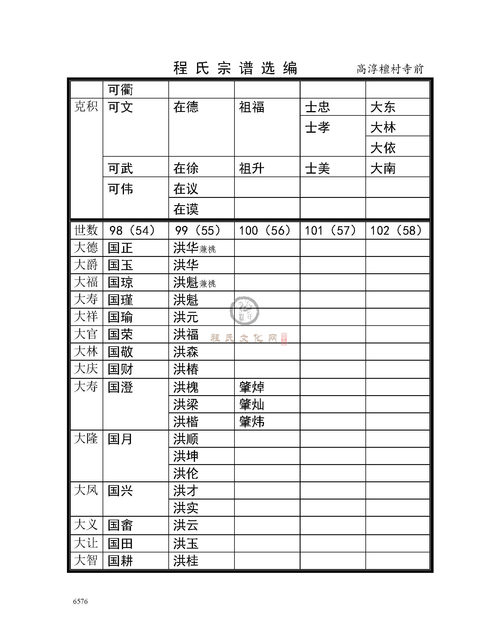 高淳檀寺村庙前支系 (5).jpg