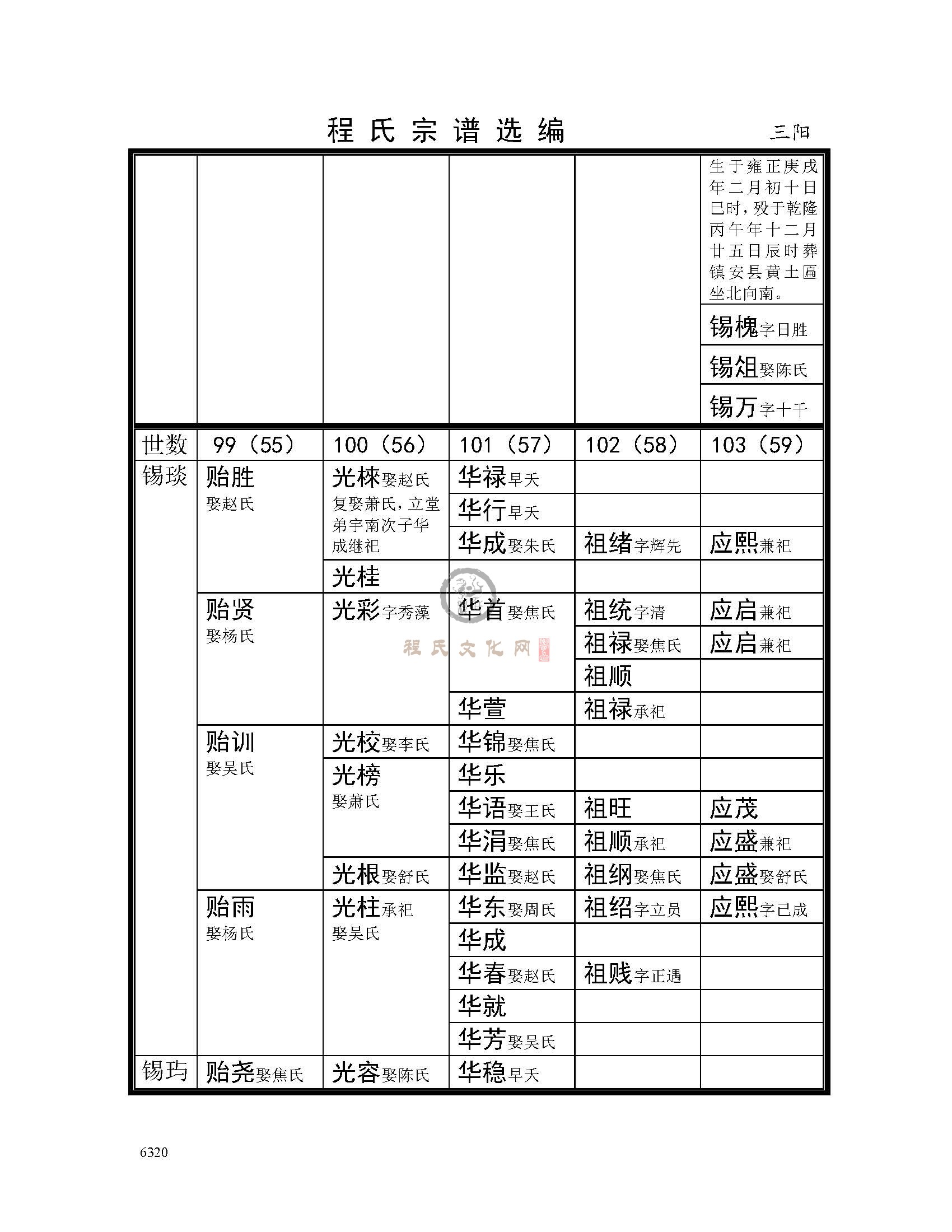 三阳支系 (3).jpg