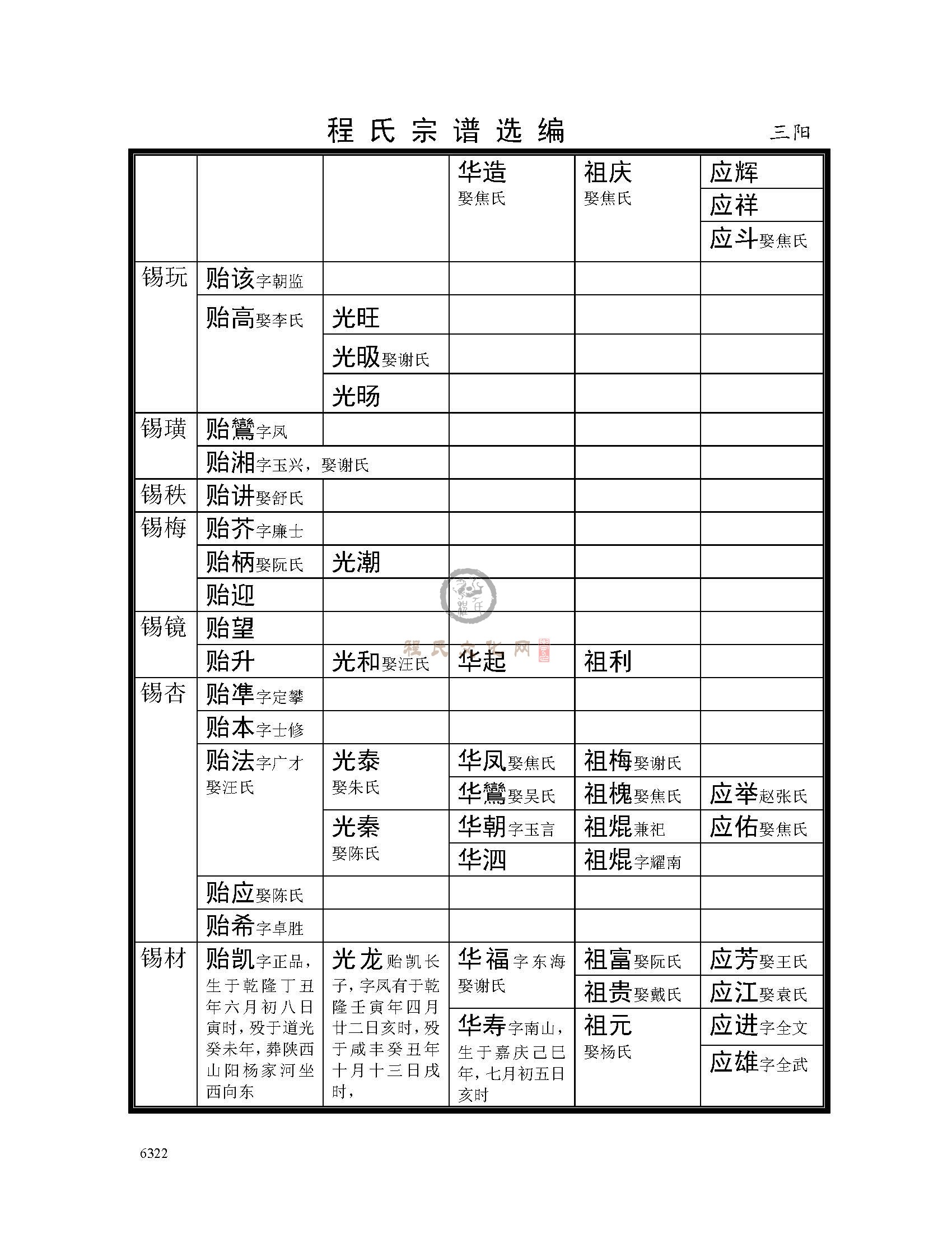 三阳支系 (5).jpg