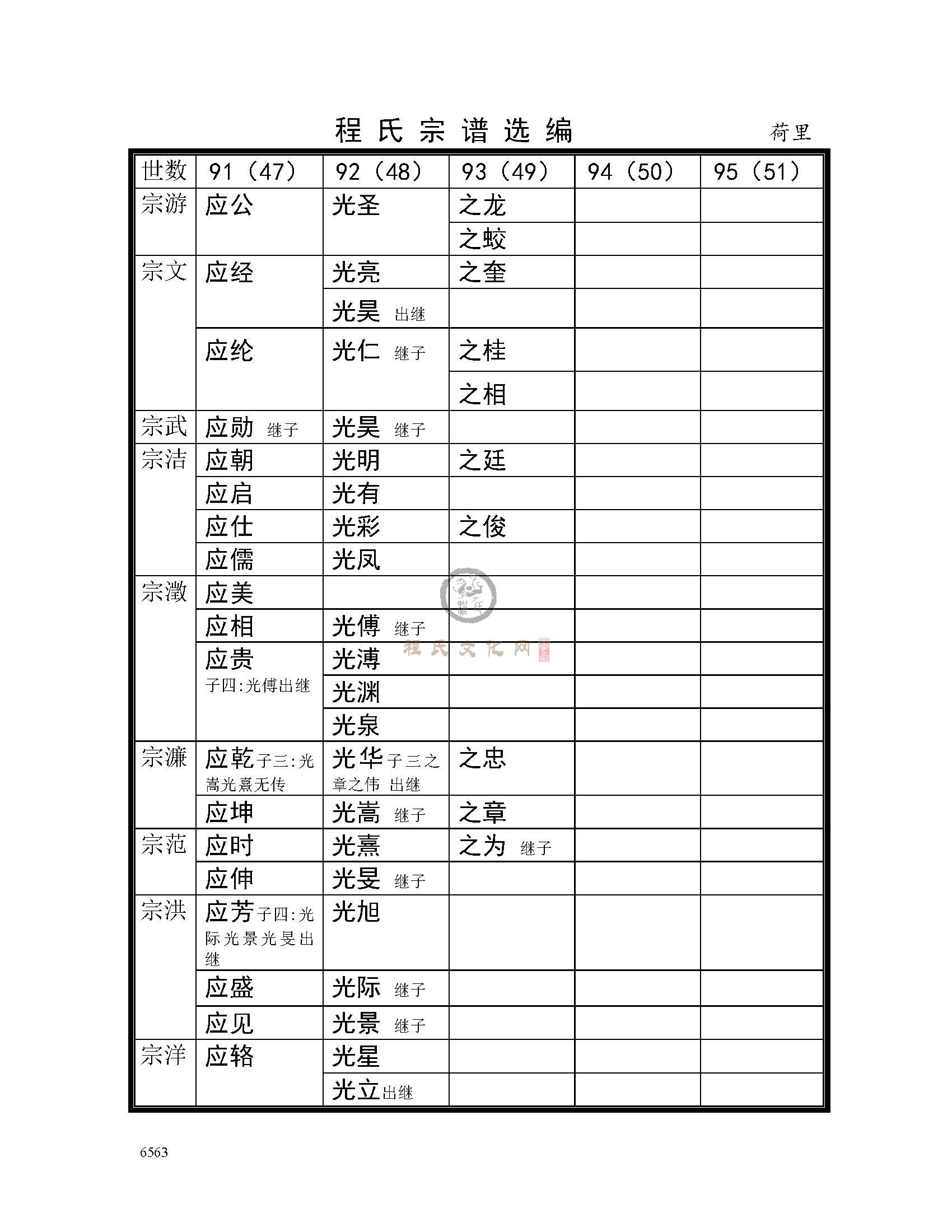 荷里支系 (2).jpg