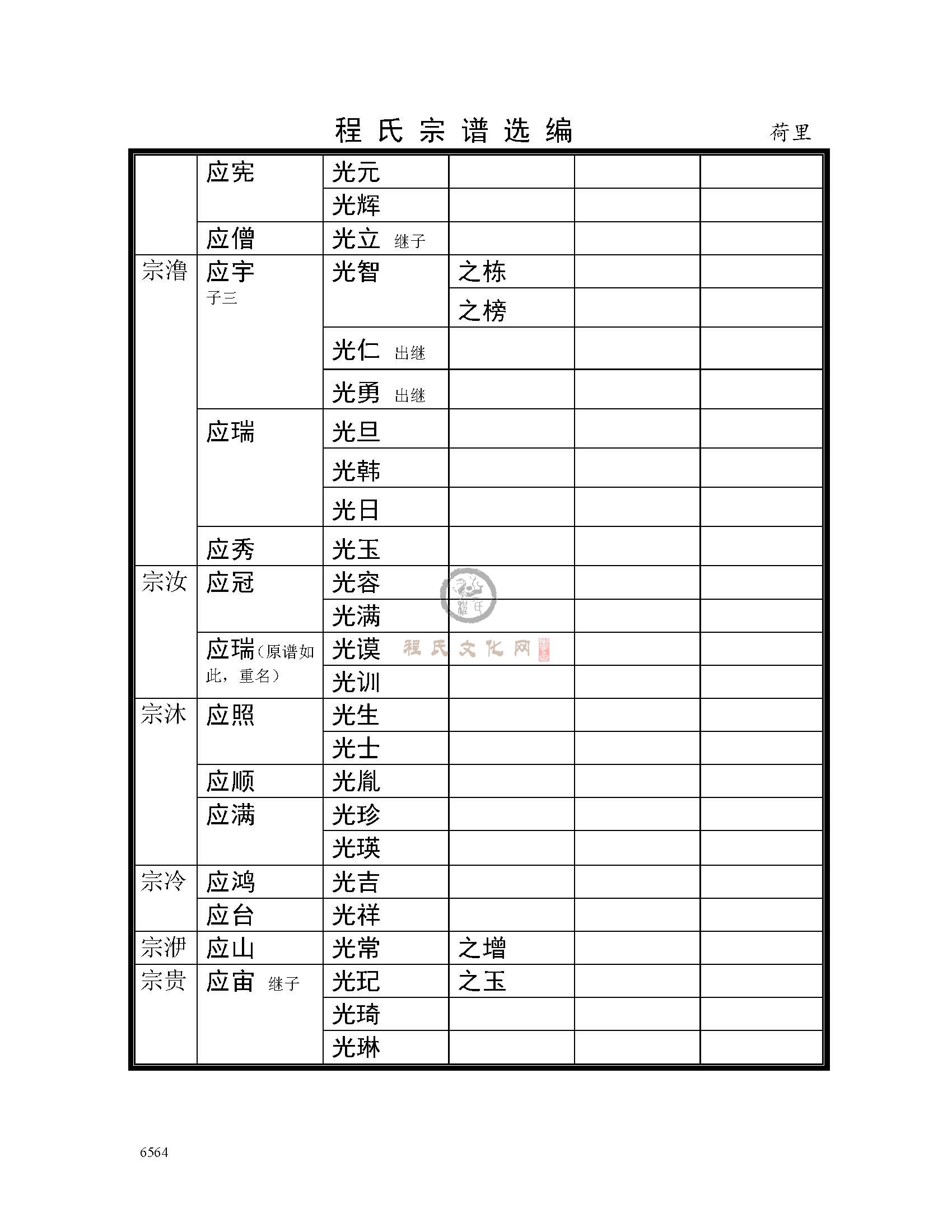 荷里支系 (3).jpg