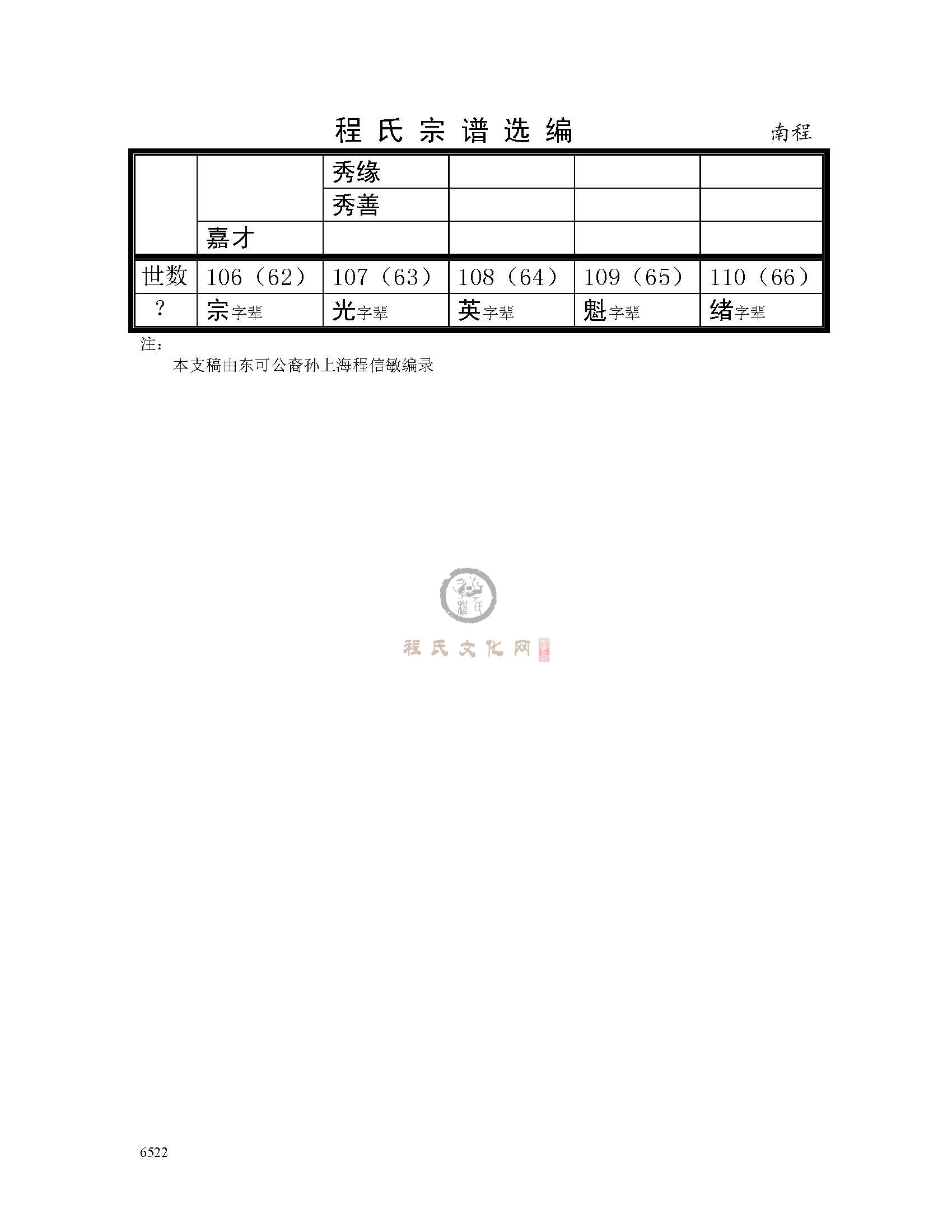 南程支系 (3).jpg