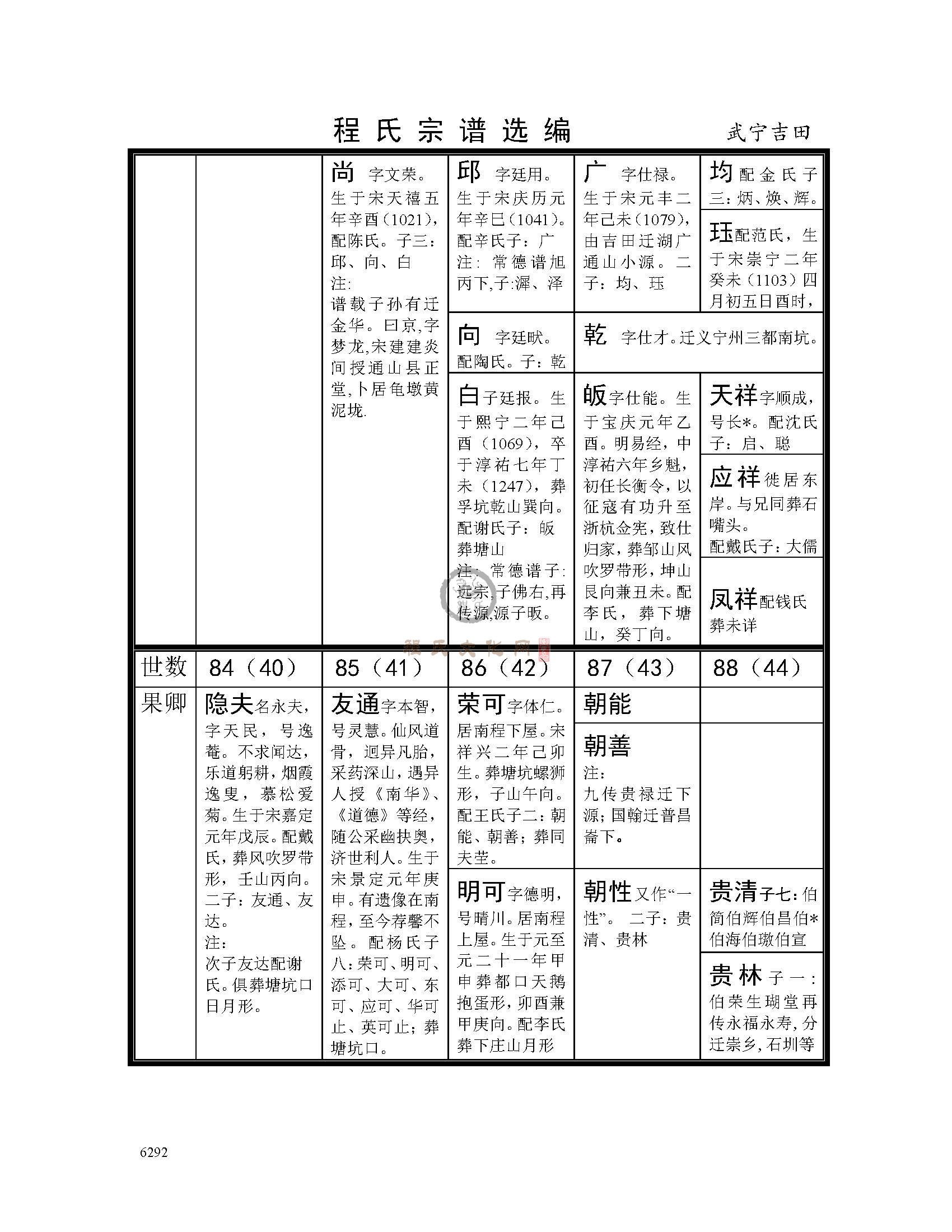 武宁吉田支系 (2).jpg