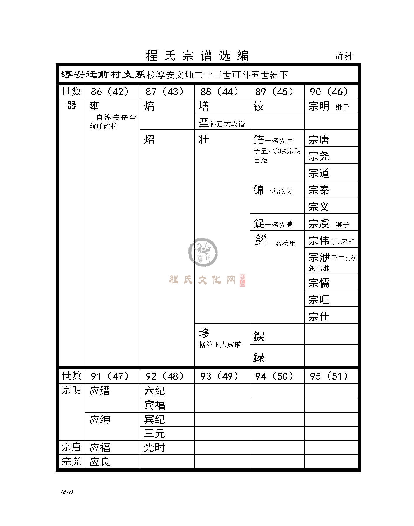 前村支系 (1).jpg