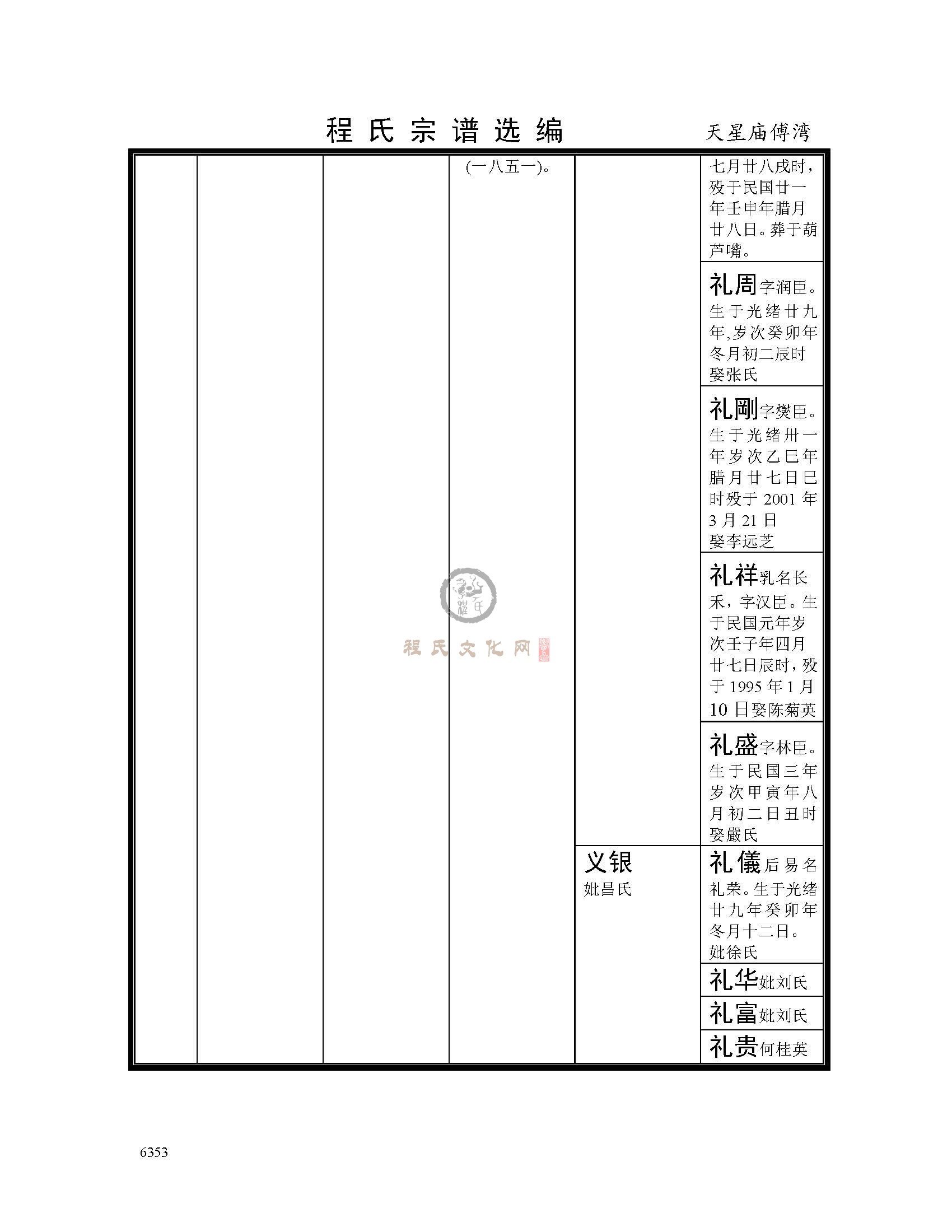 天星庙傅湾支系 (4).jpg