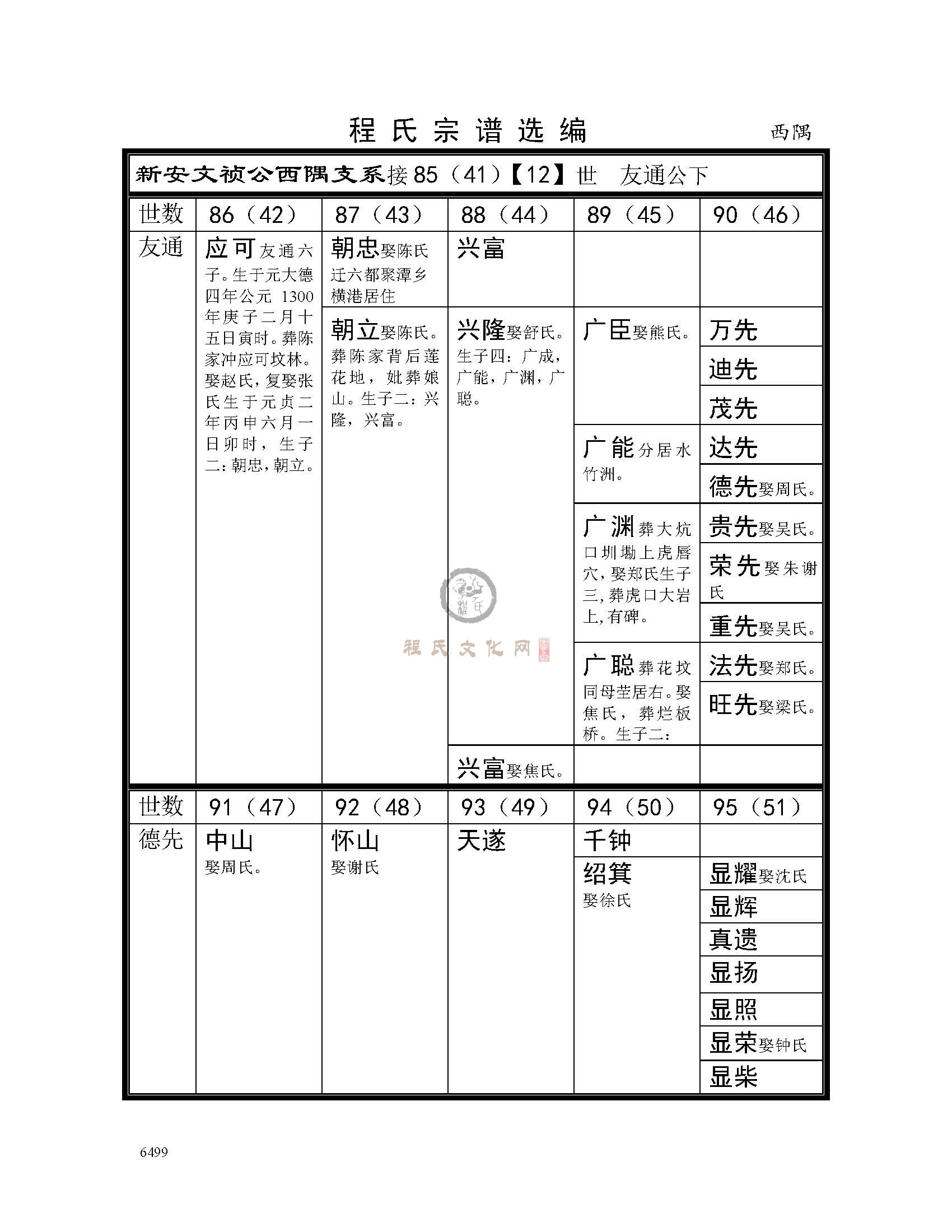 西隅支系 (1).jpg