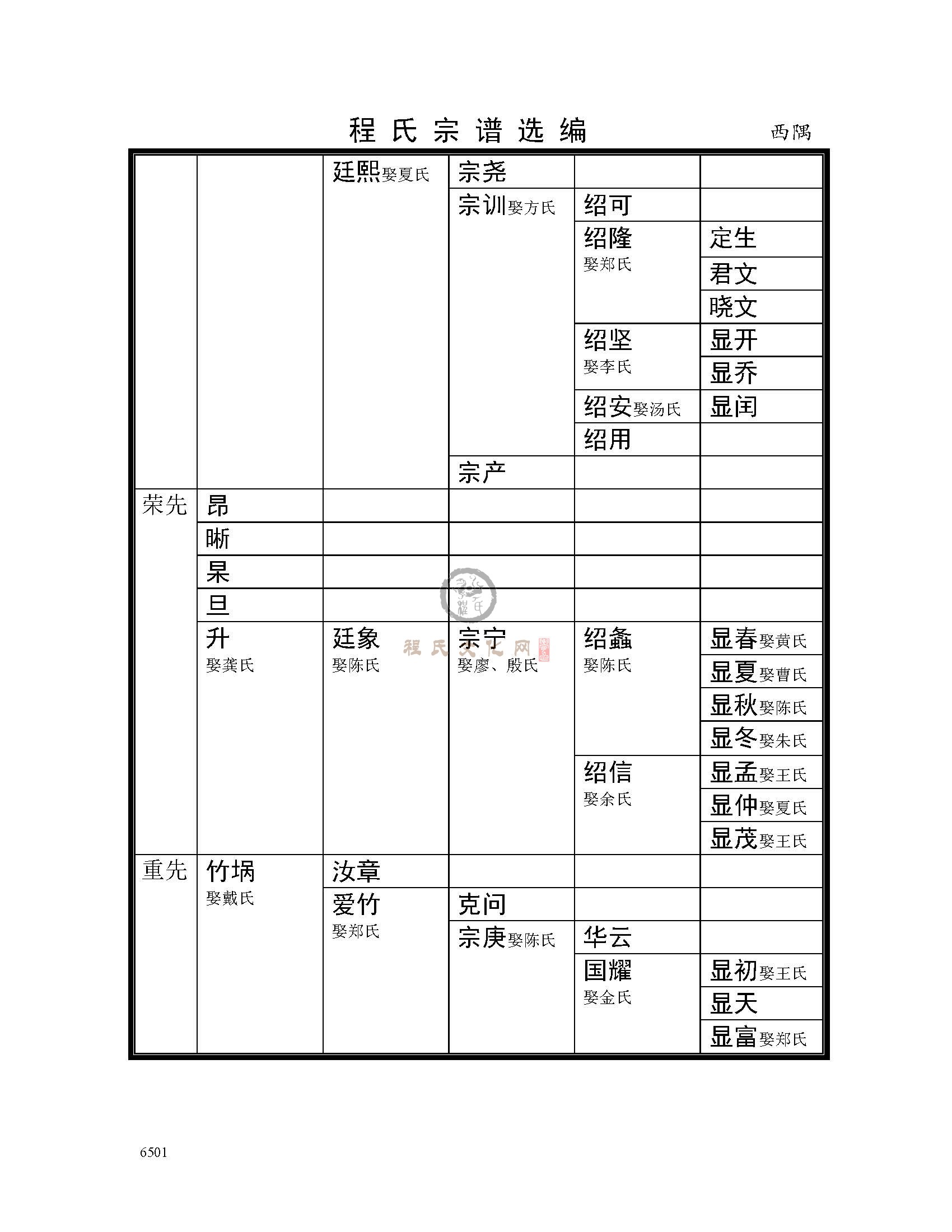 西隅支系 (3).jpg