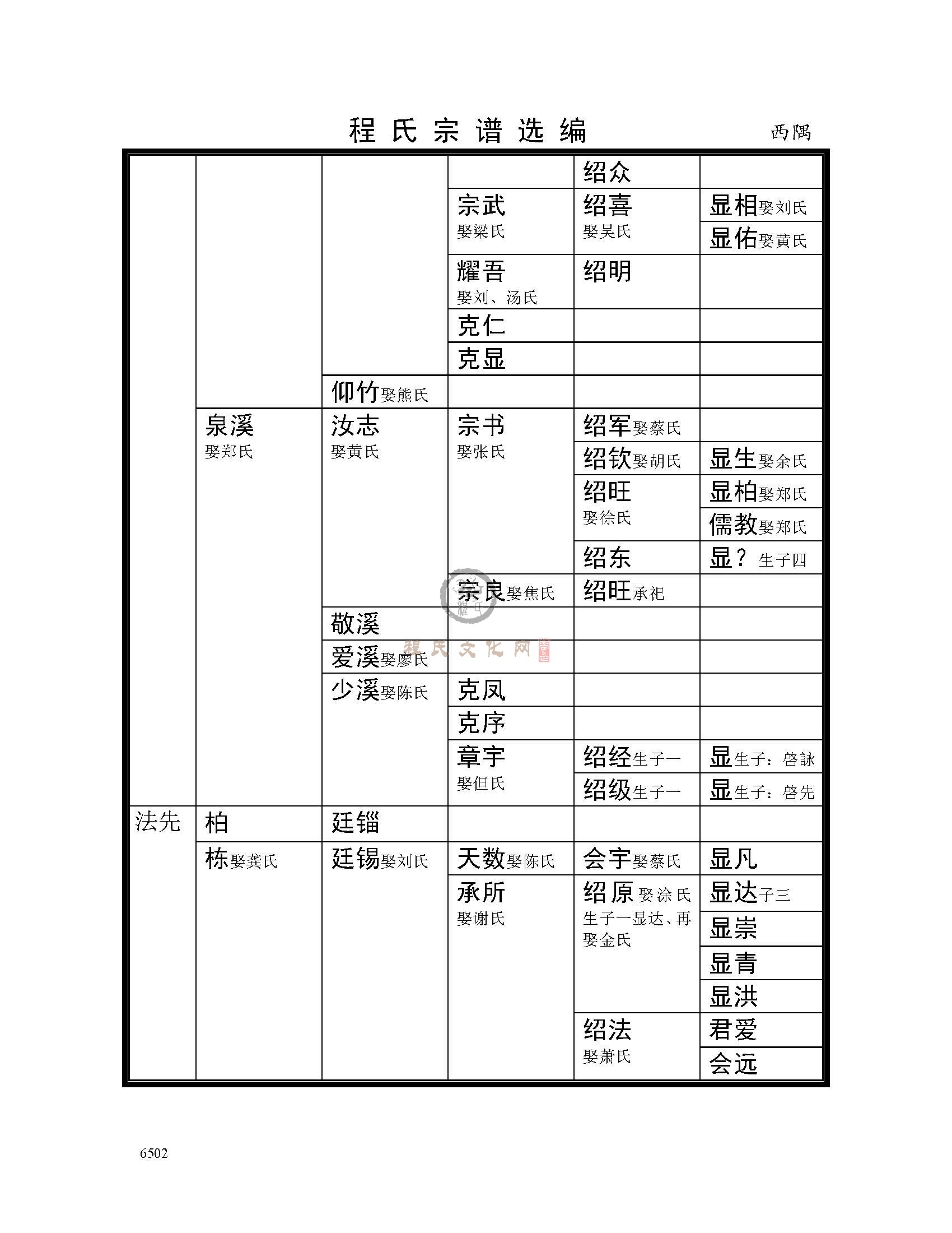 西隅支系 (4).jpg