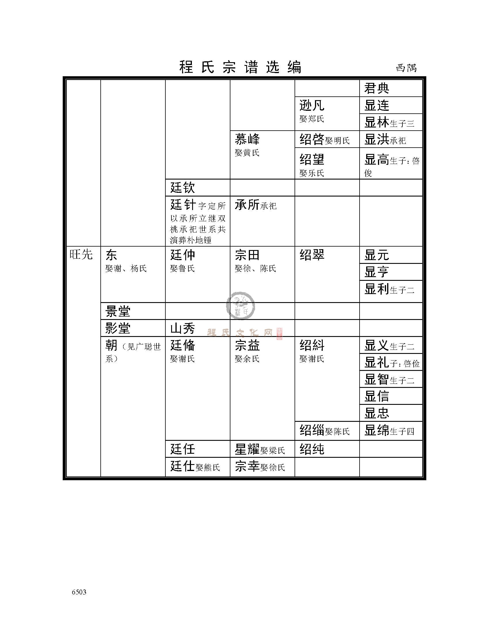 西隅支系 (5).jpg