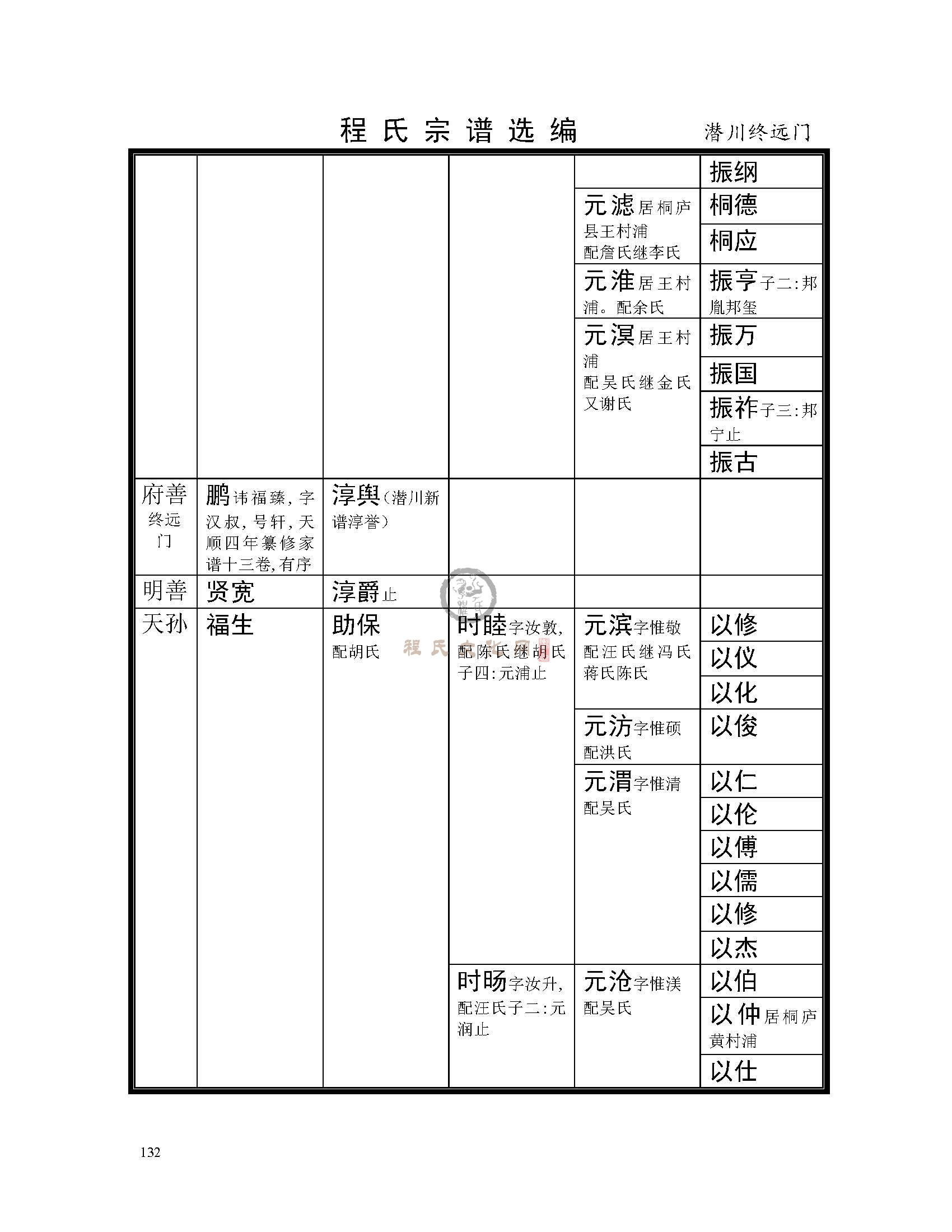 歙潜川支系 (6).jpg