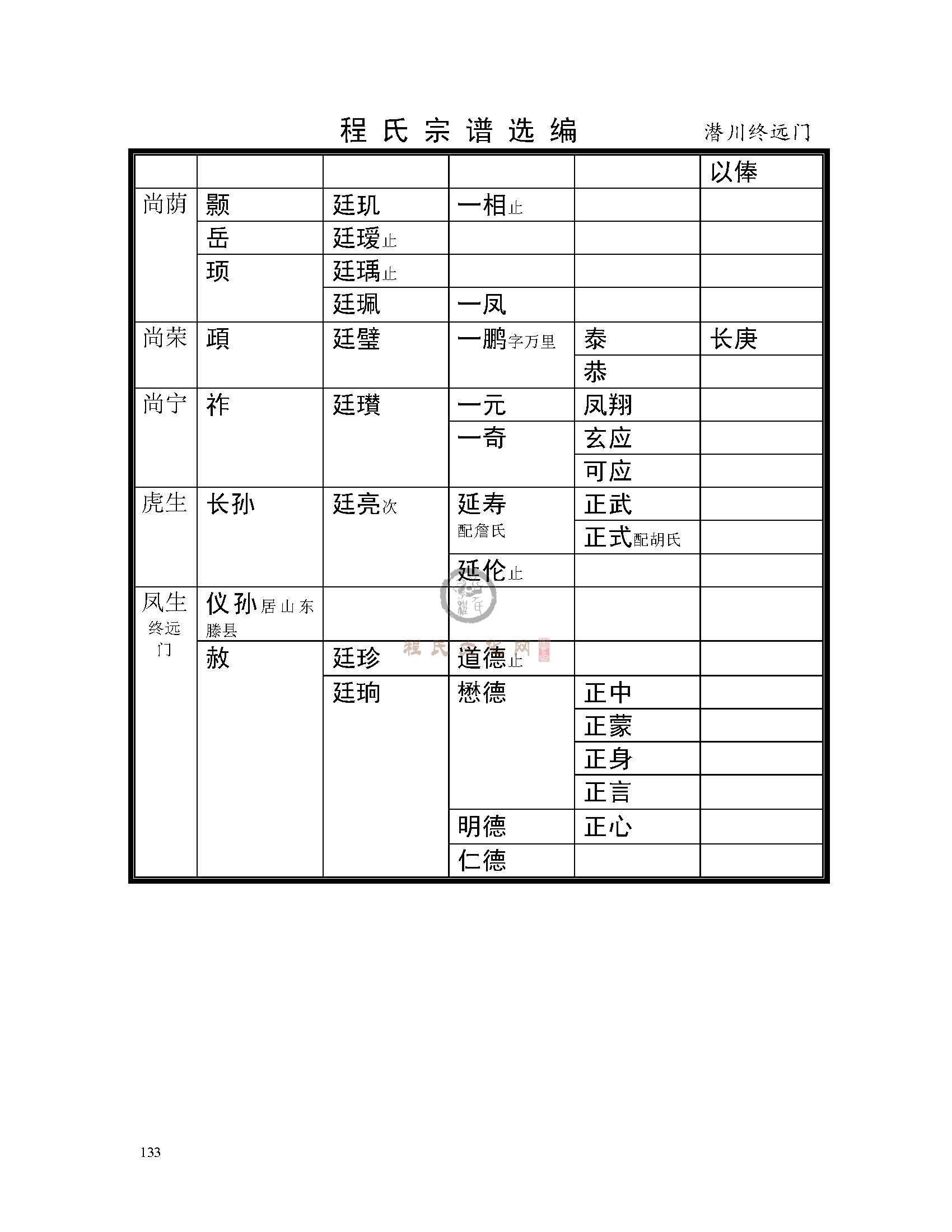 歙潜川支系 (7).jpg