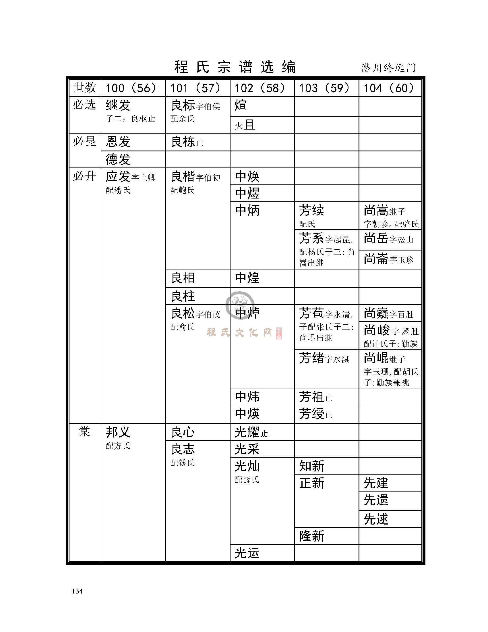 歙潜川支系 (8).jpg