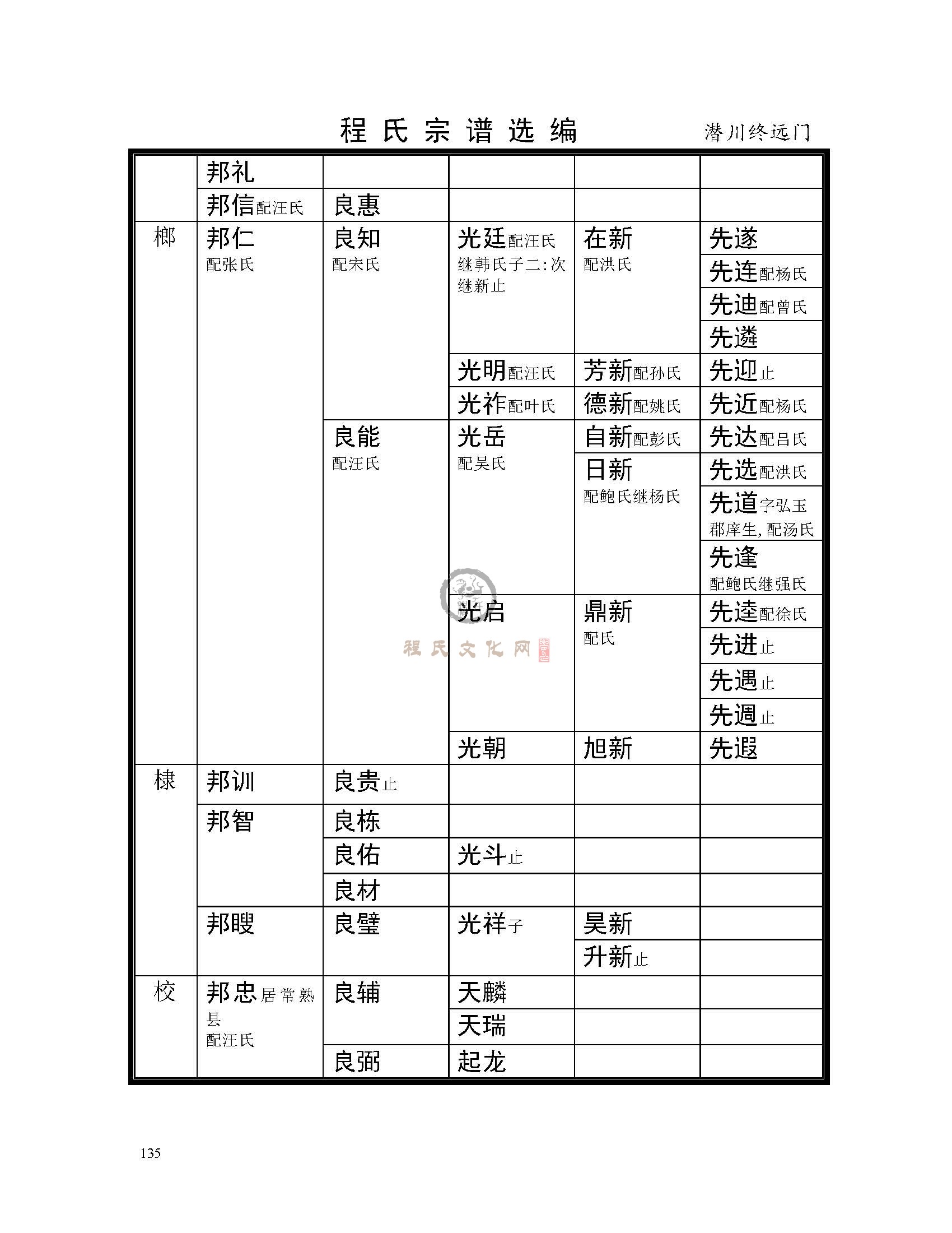 歙潜川支系 (9).jpg