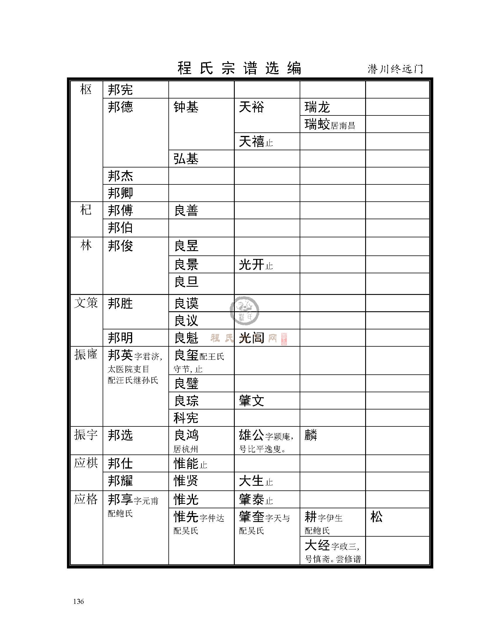 歙潜川支系 (10).jpg