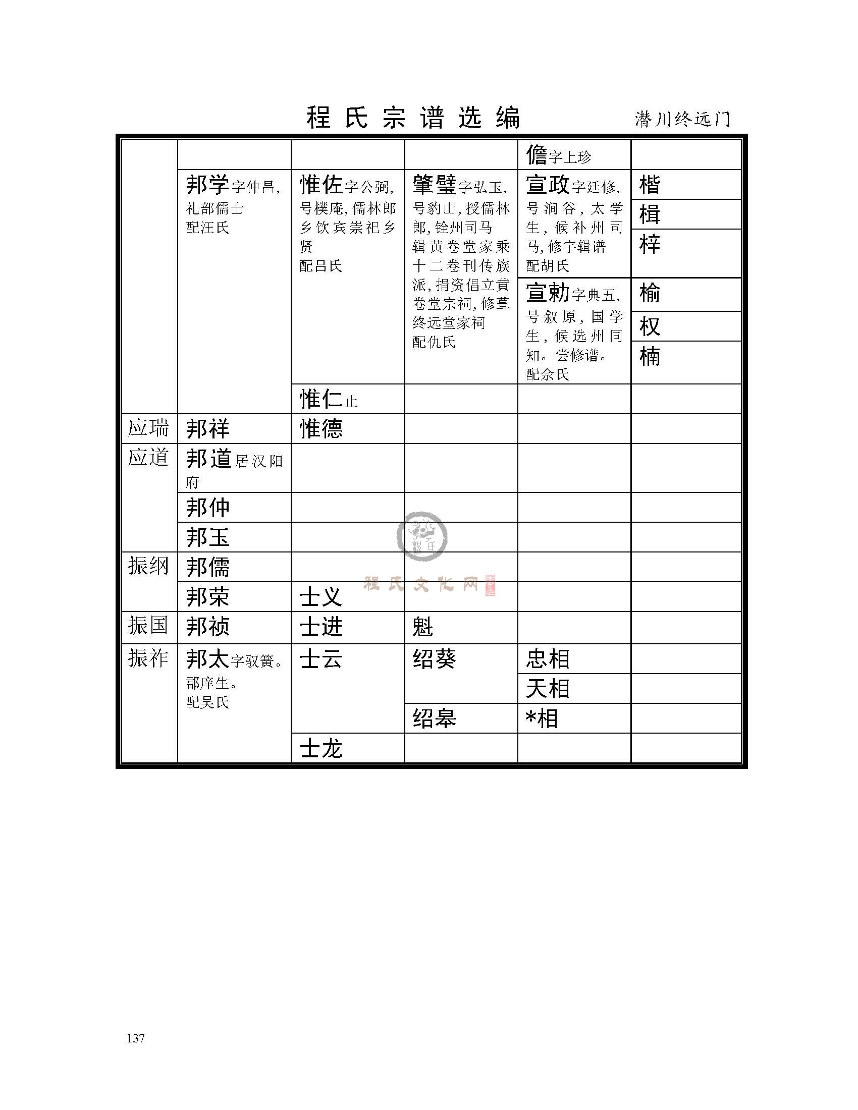 歙潜川支系 (11).jpg