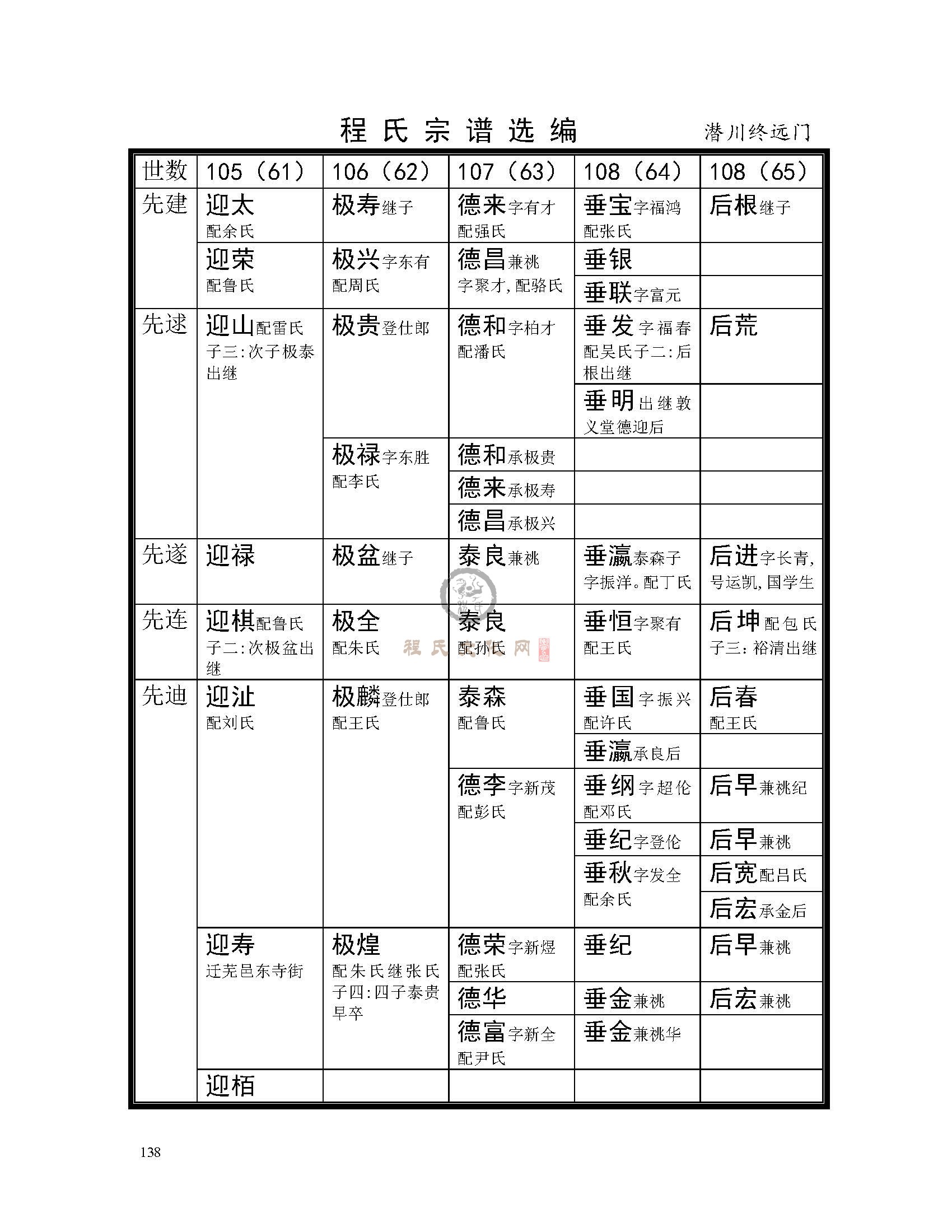 歙潜川支系 (12).jpg