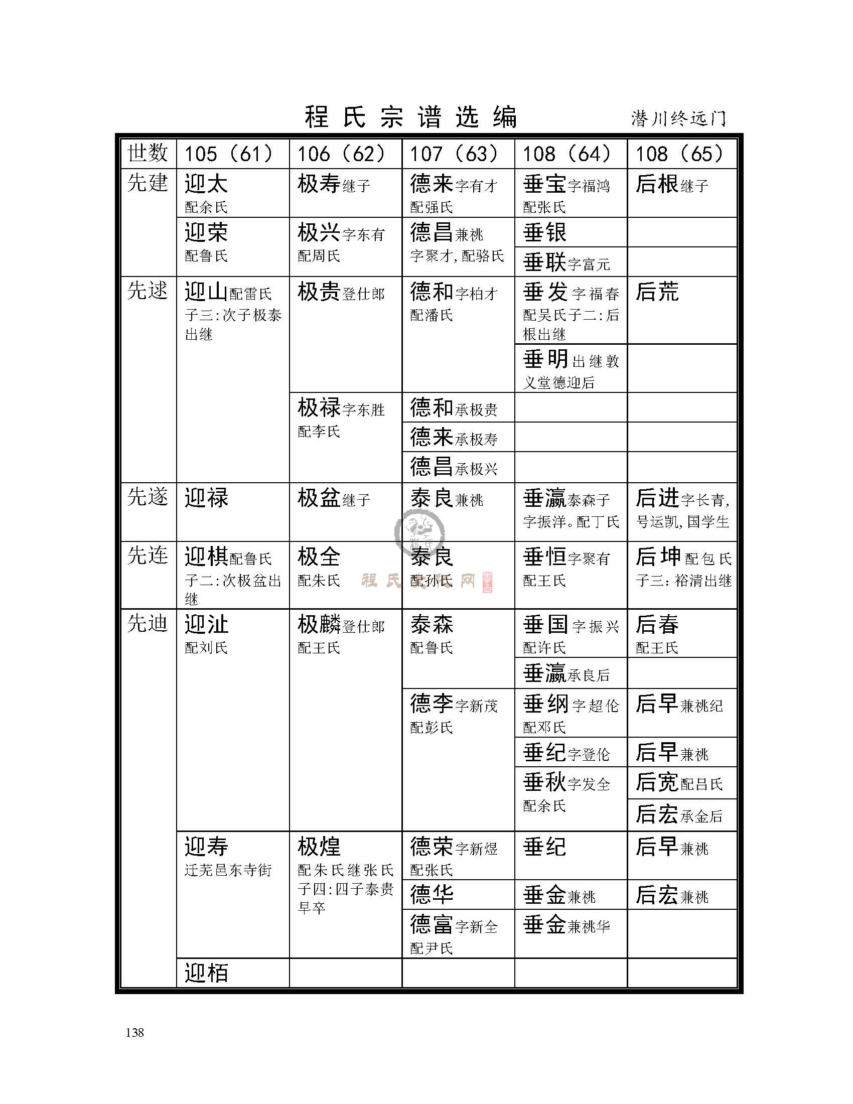 歙潜川支系 (12).jpg