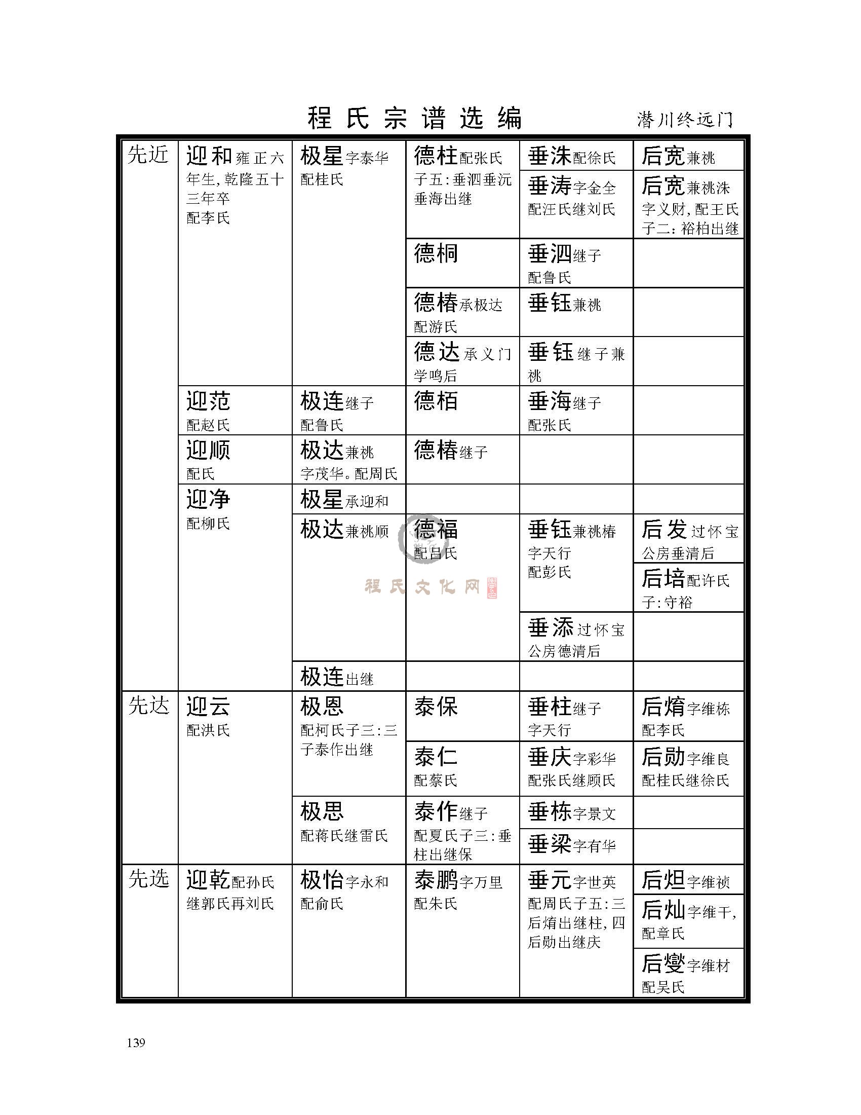 歙潜川支系 (13).jpg