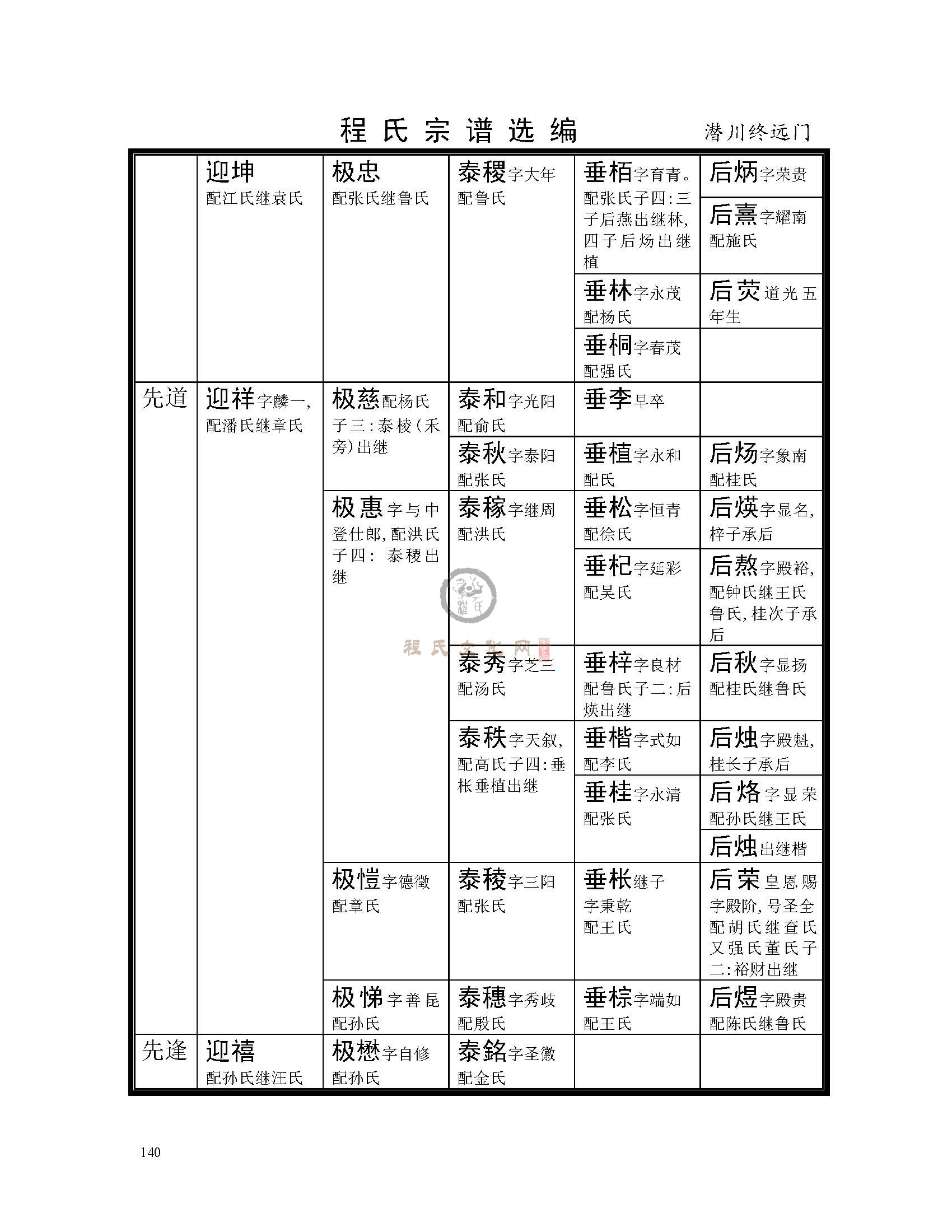 歙潜川支系 (14).jpg