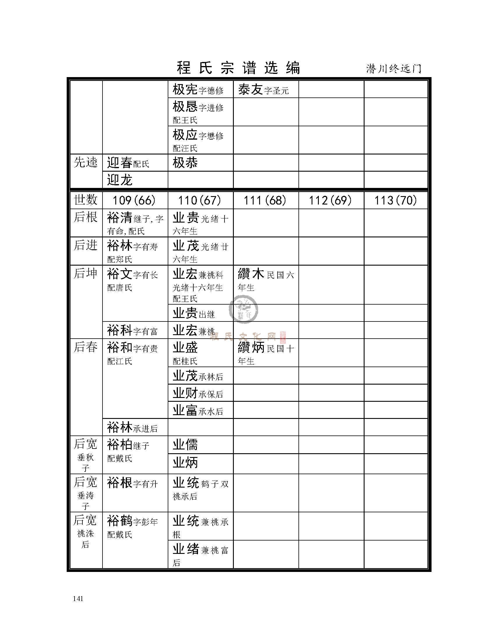 歙潜川支系 (15).jpg