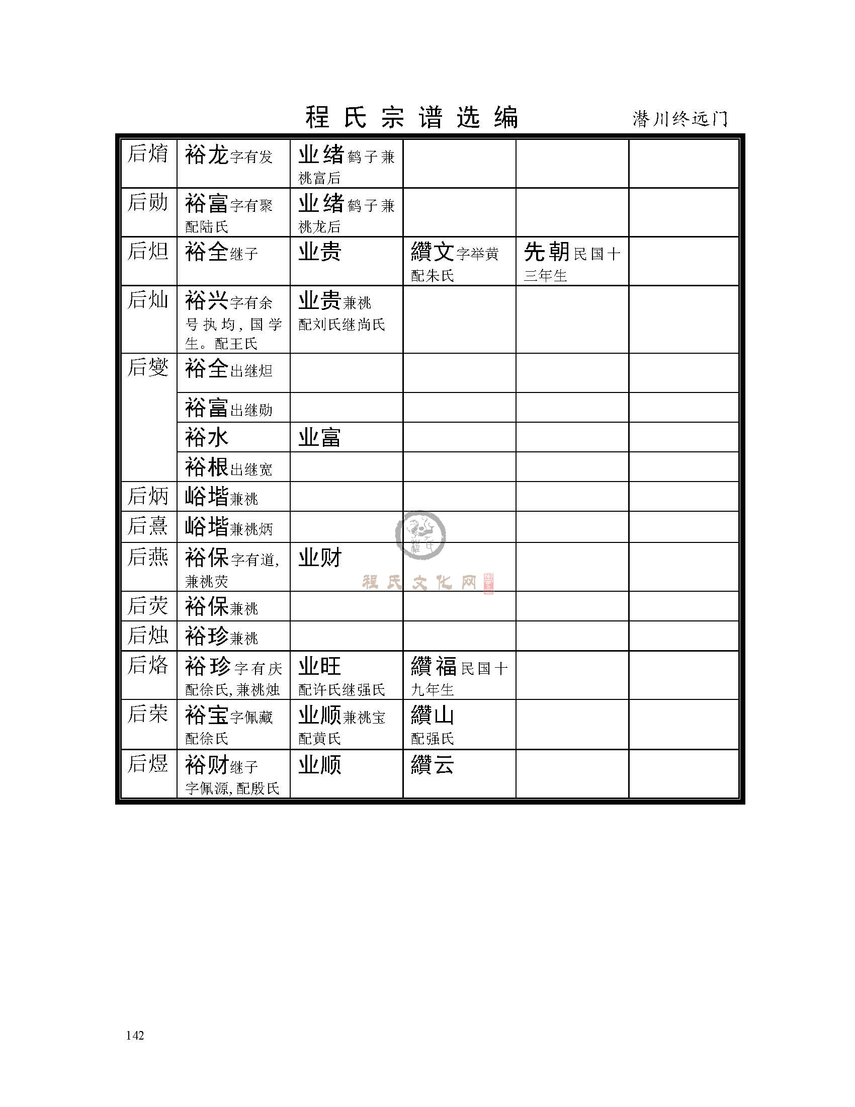 歙潜川支系 (16).jpg