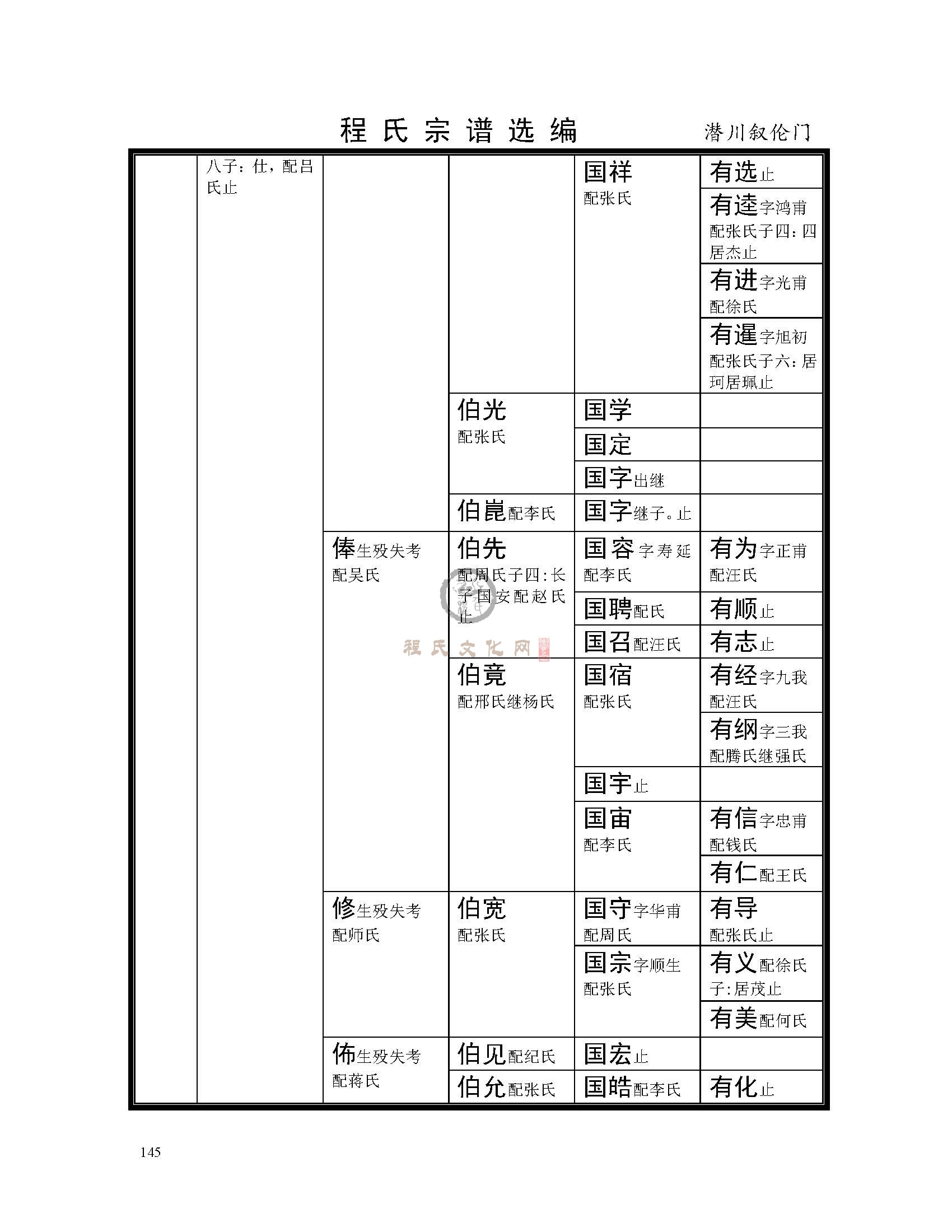 歙潜川支系 (19).jpg