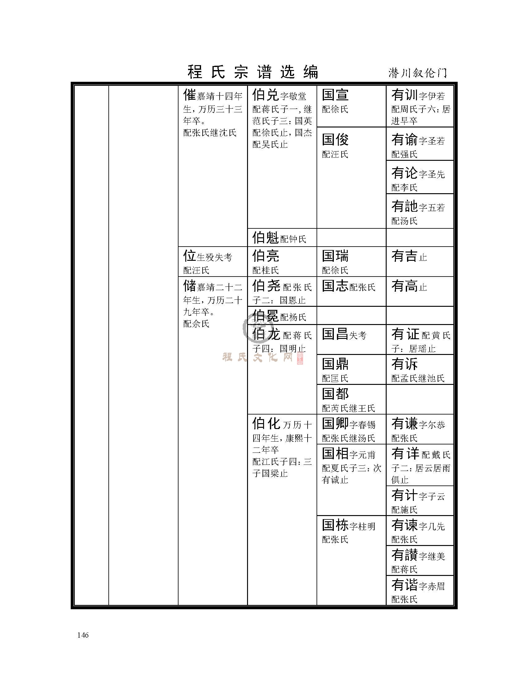 歙潜川支系 (20).jpg