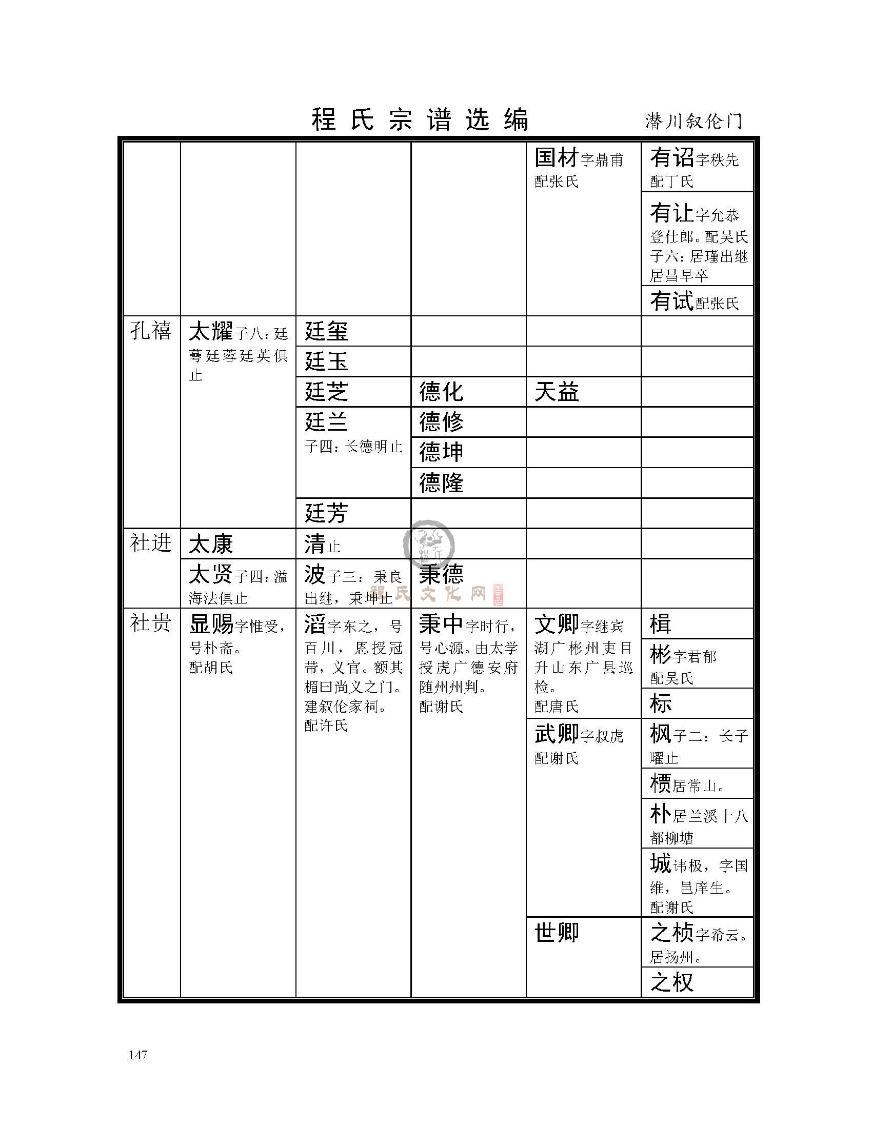 歙潜川支系 (21).jpg