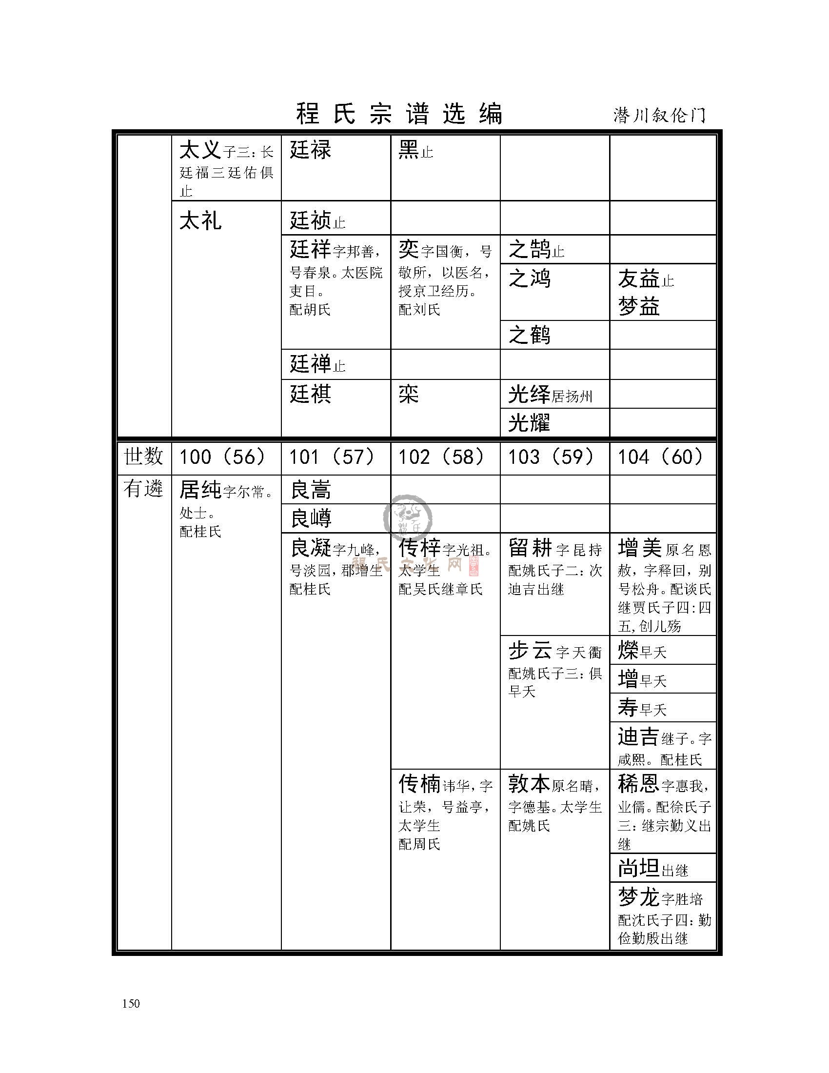 歙潜川支系 (24).jpg