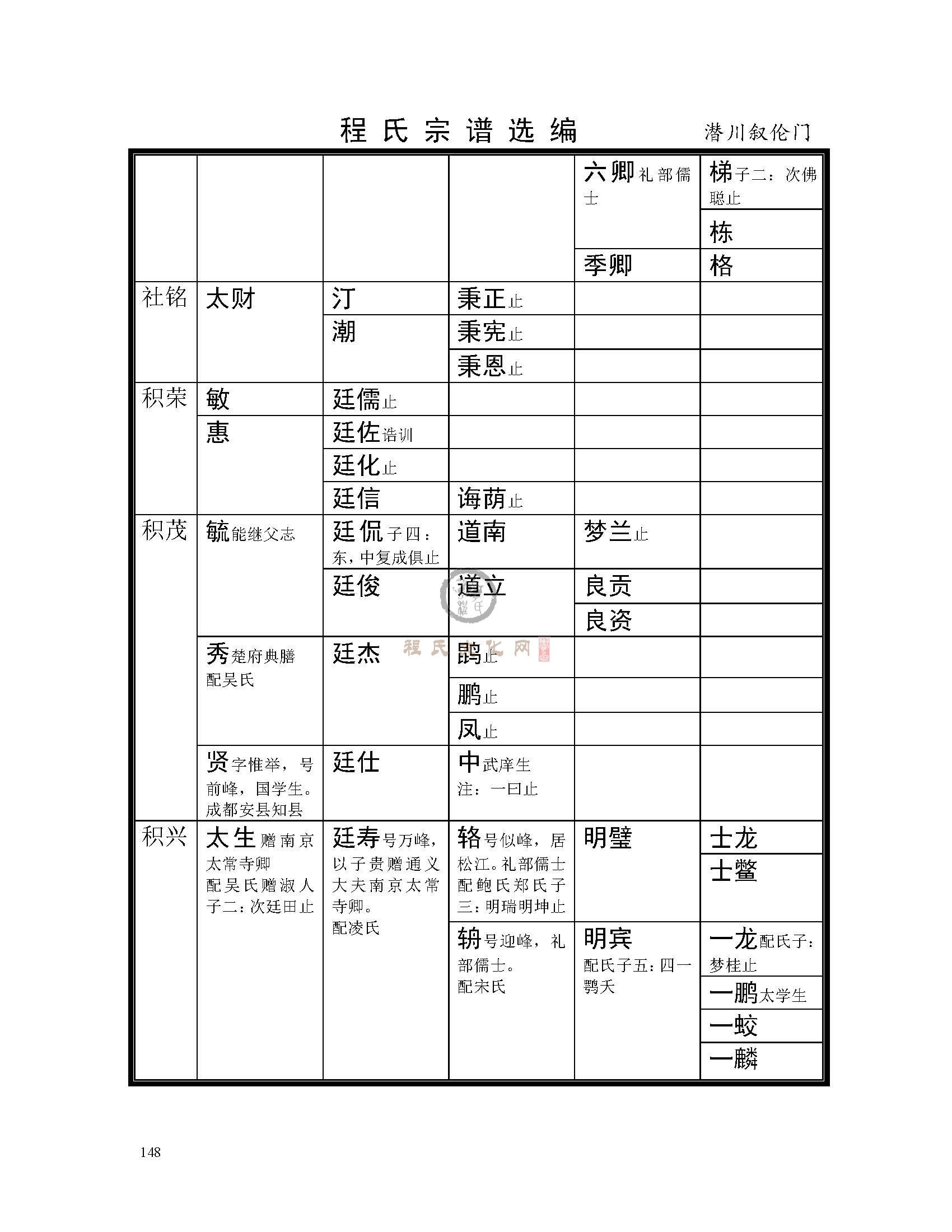 歙潜川支系 (22).jpg