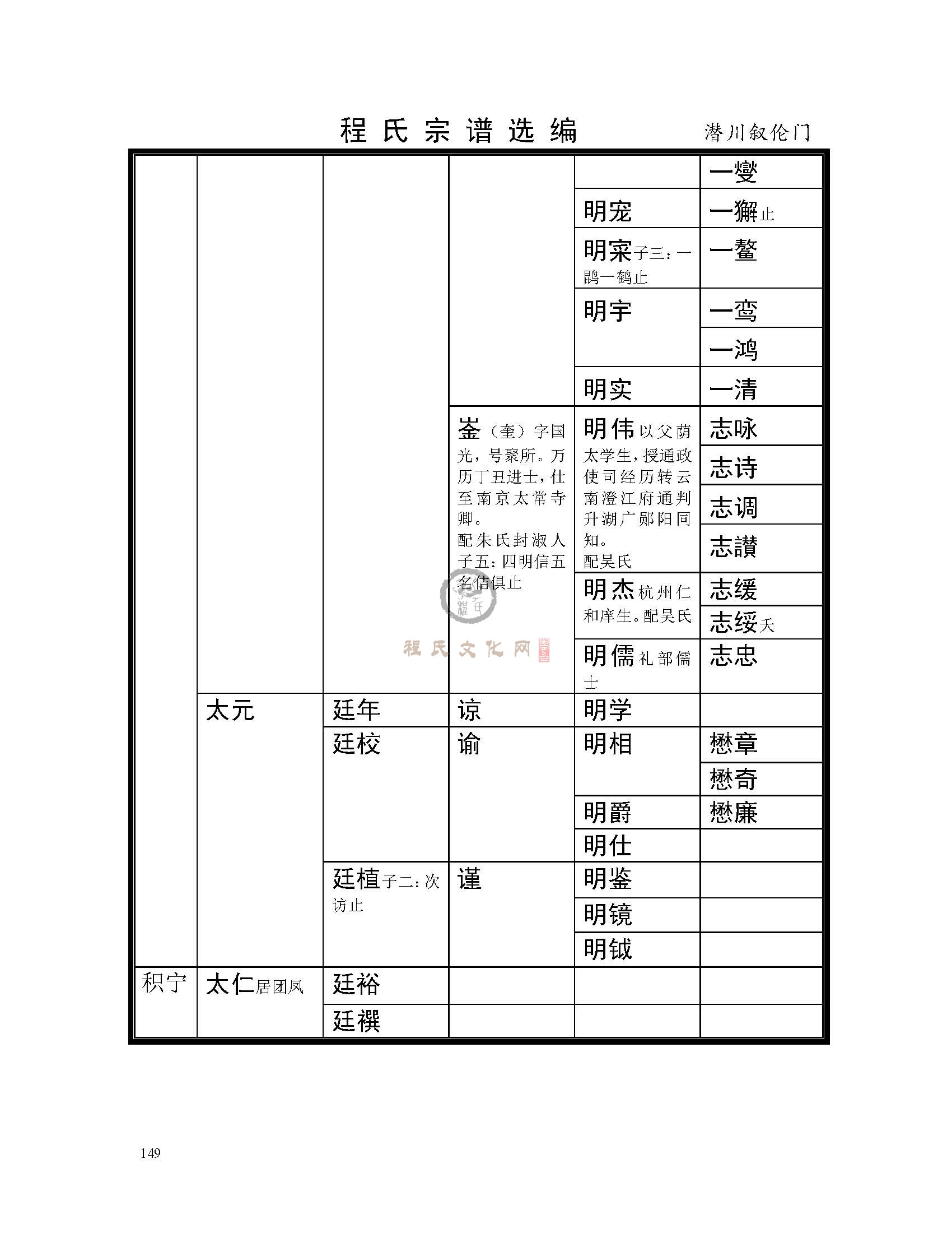 歙潜川支系 (23).jpg