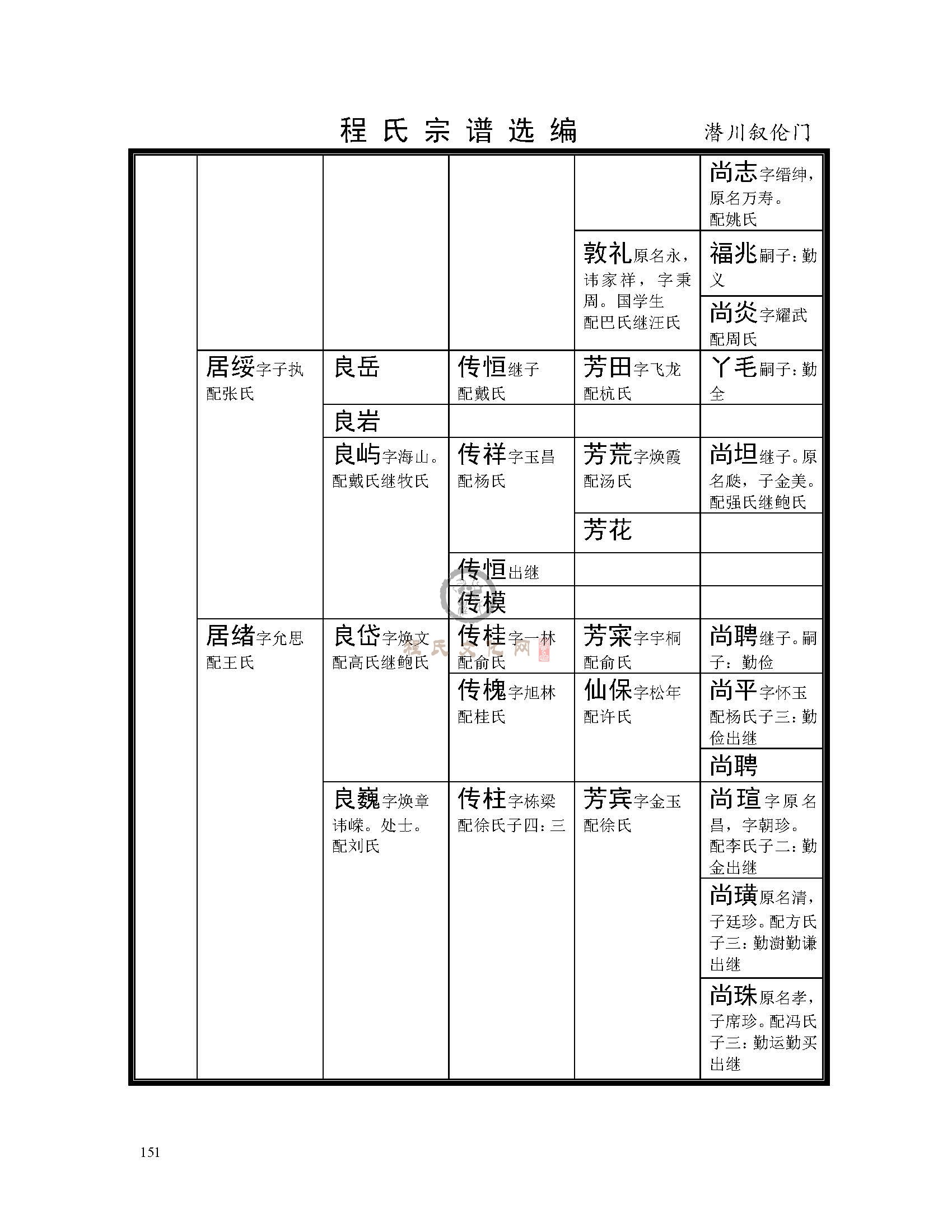 歙潜川支系 (25).jpg