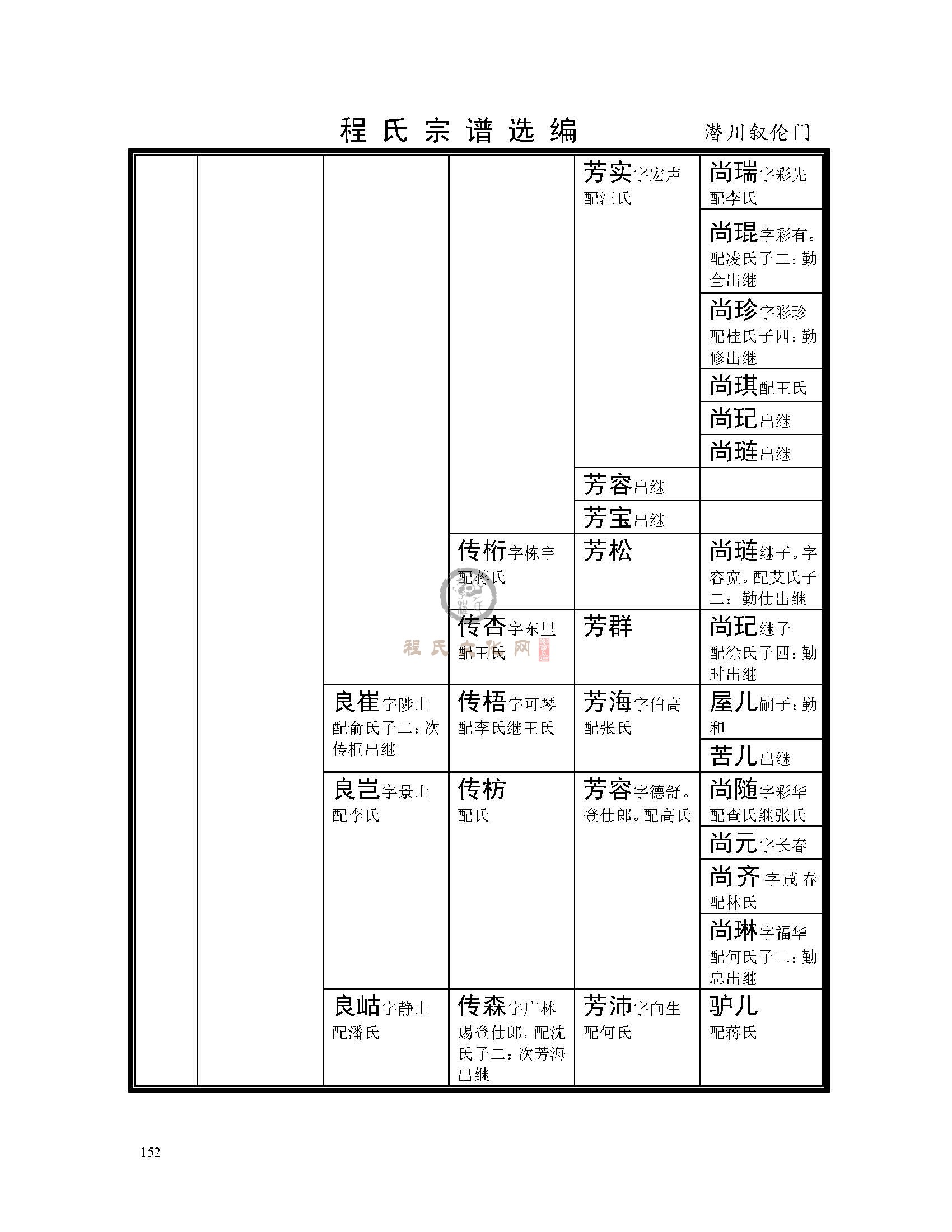 歙潜川支系 (26).jpg