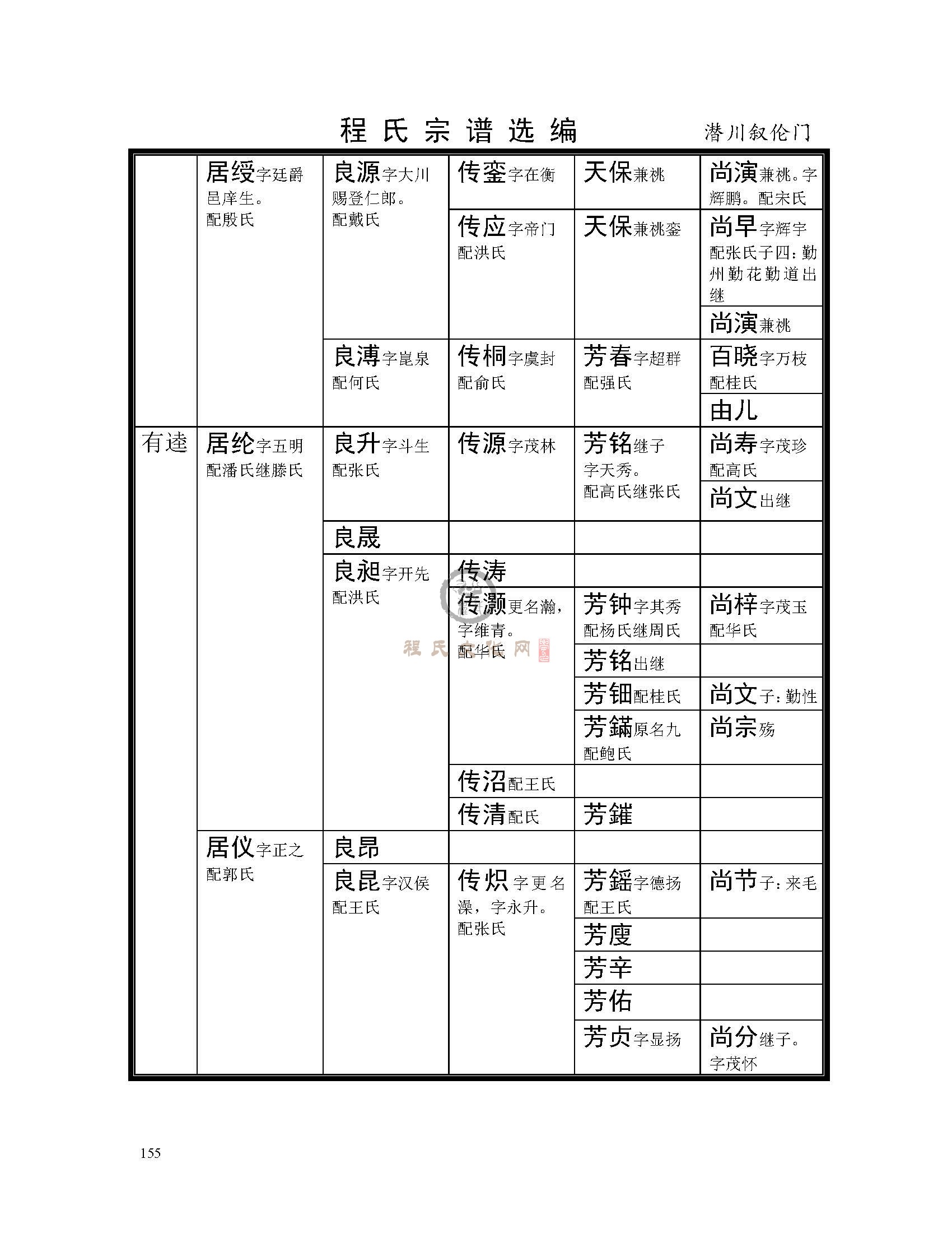 歙潜川支系 (29).jpg