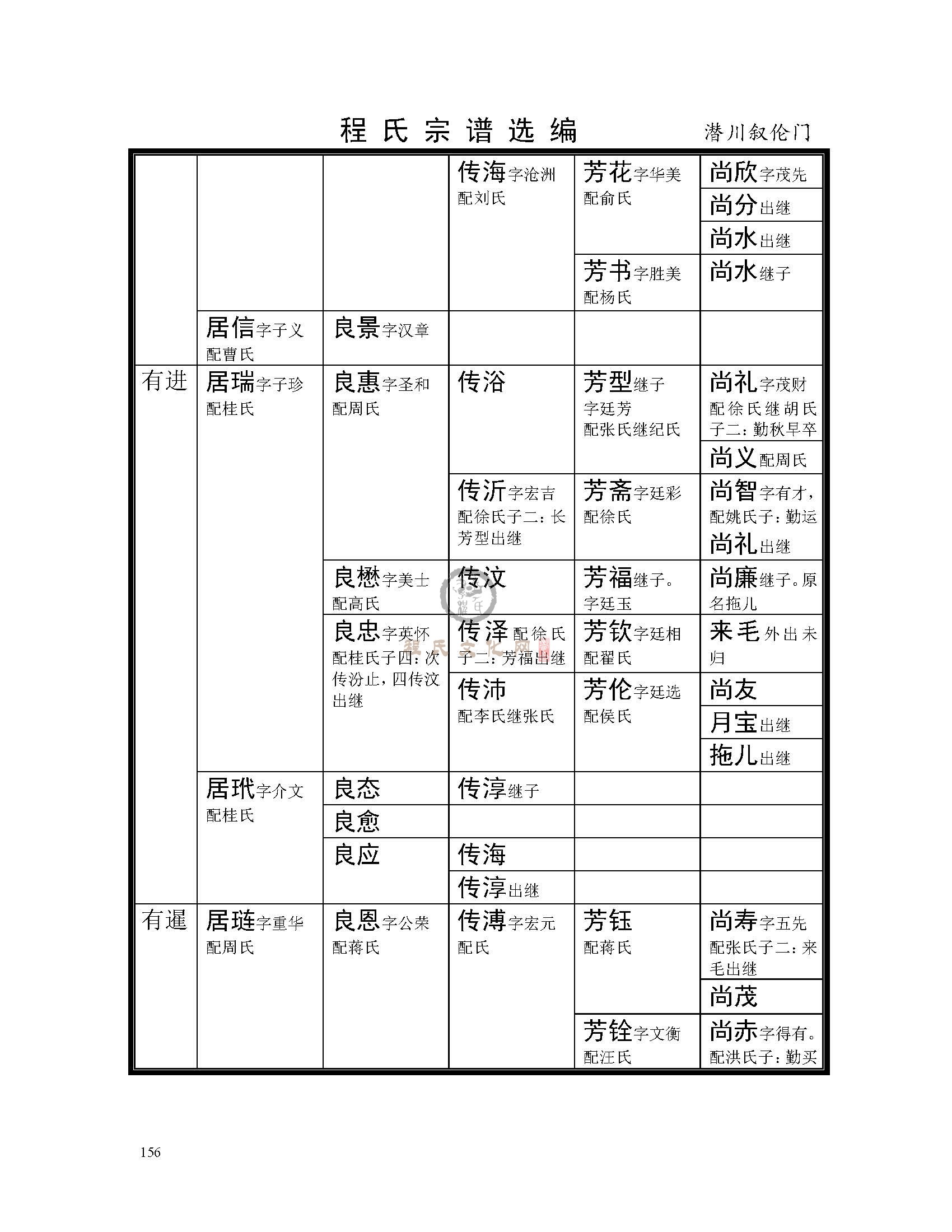 歙潜川支系 (30).jpg