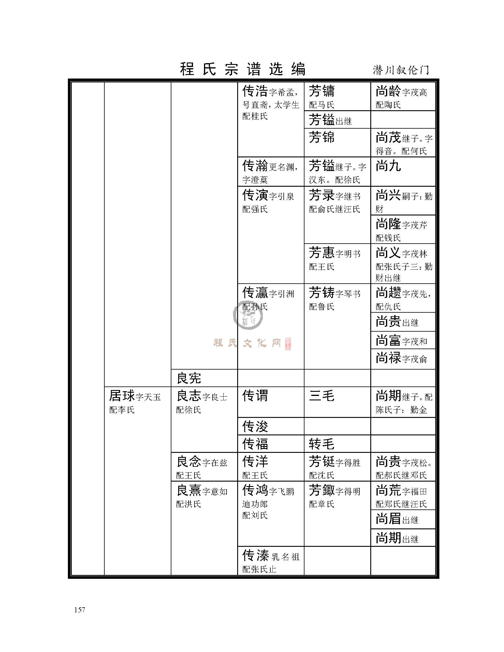 歙潜川支系 (31).jpg