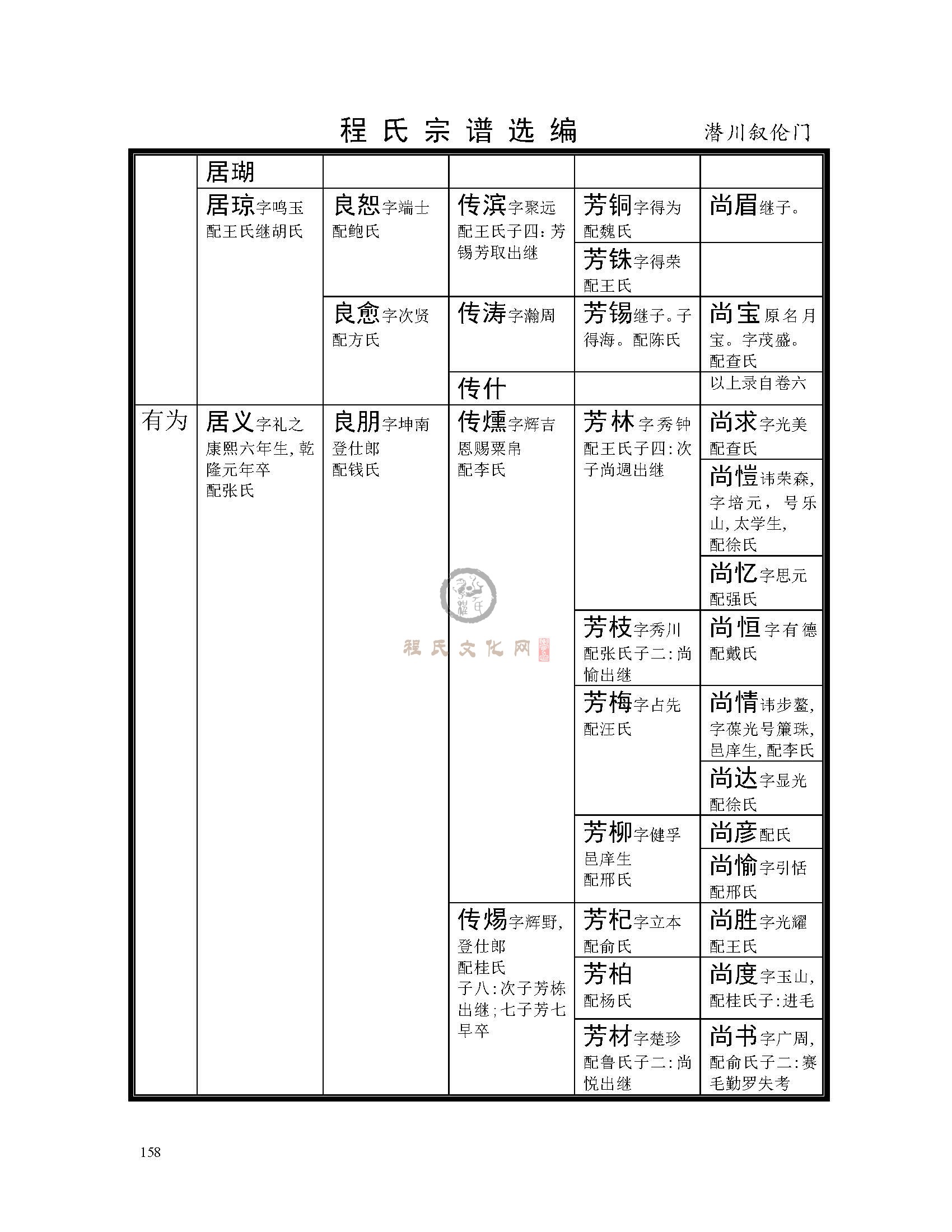 歙潜川支系 (32).jpg