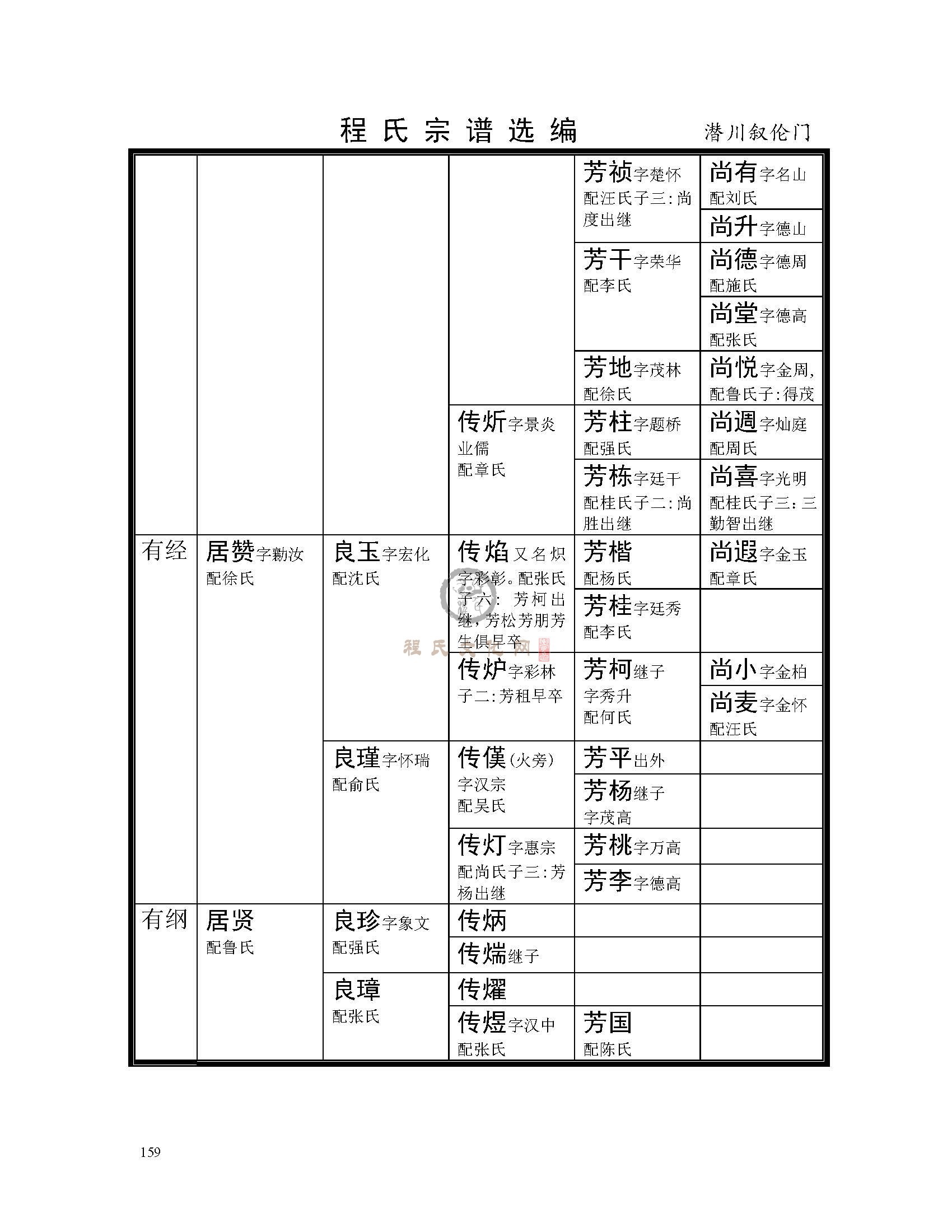 歙潜川支系 (33).jpg