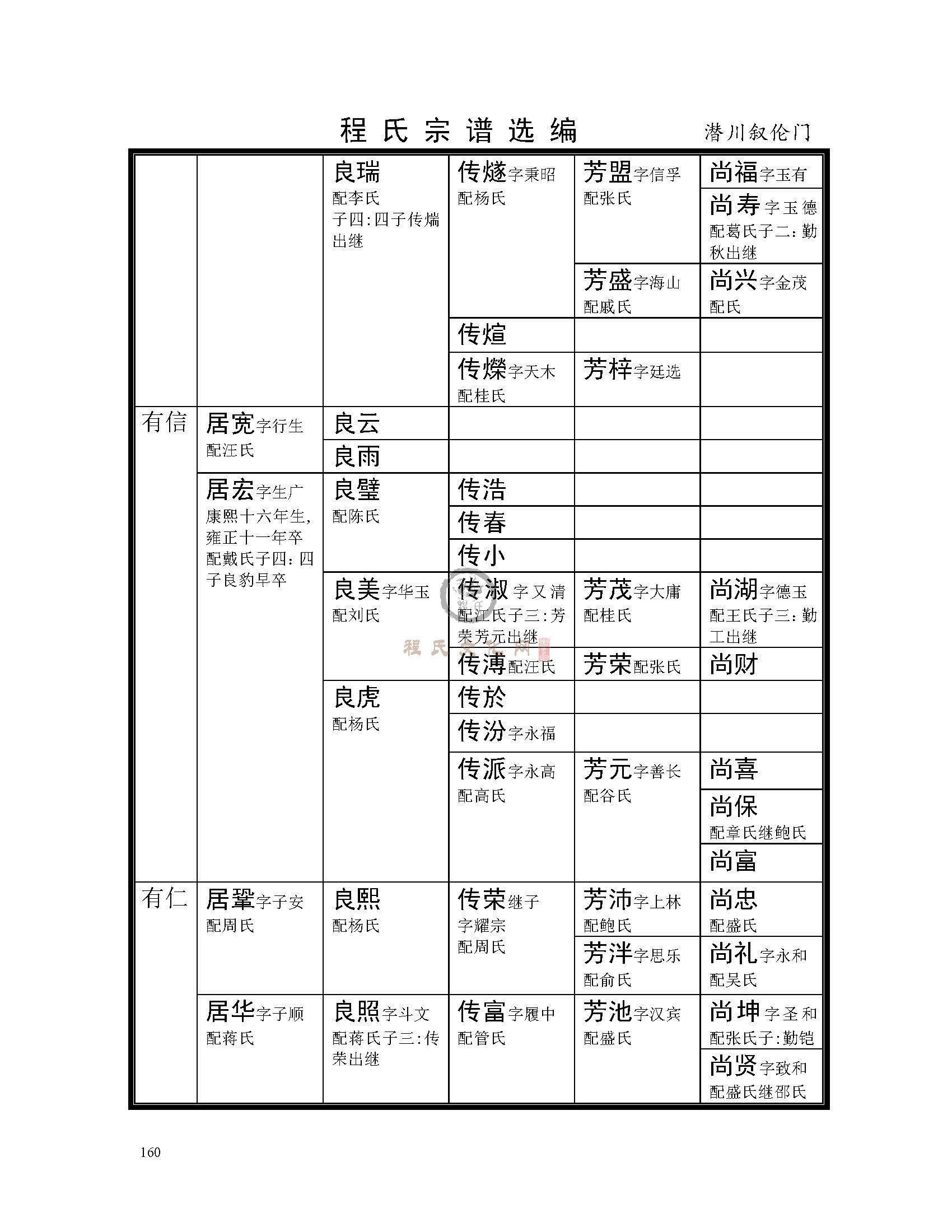 歙潜川支系 (34).jpg