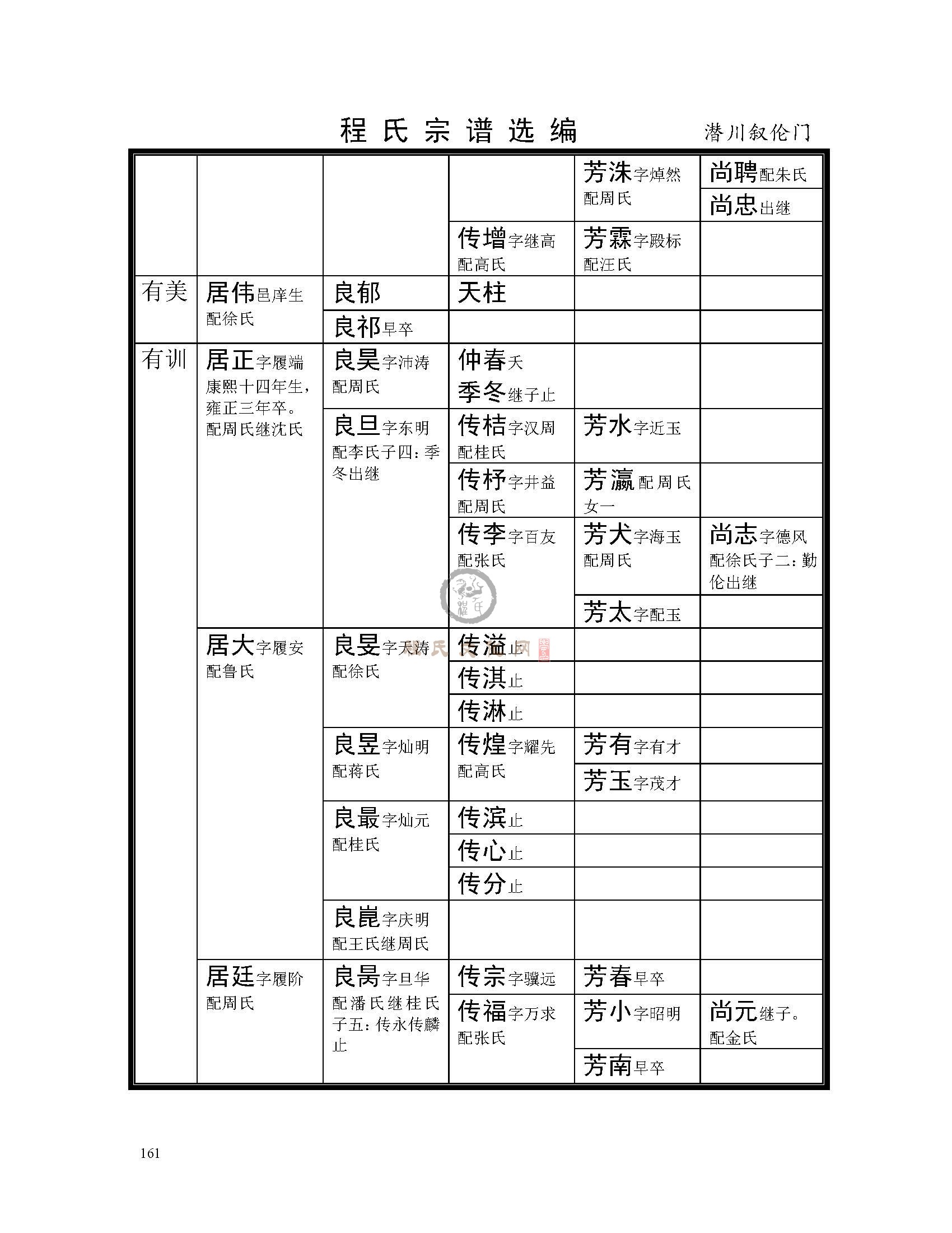 歙潜川支系 (35).jpg