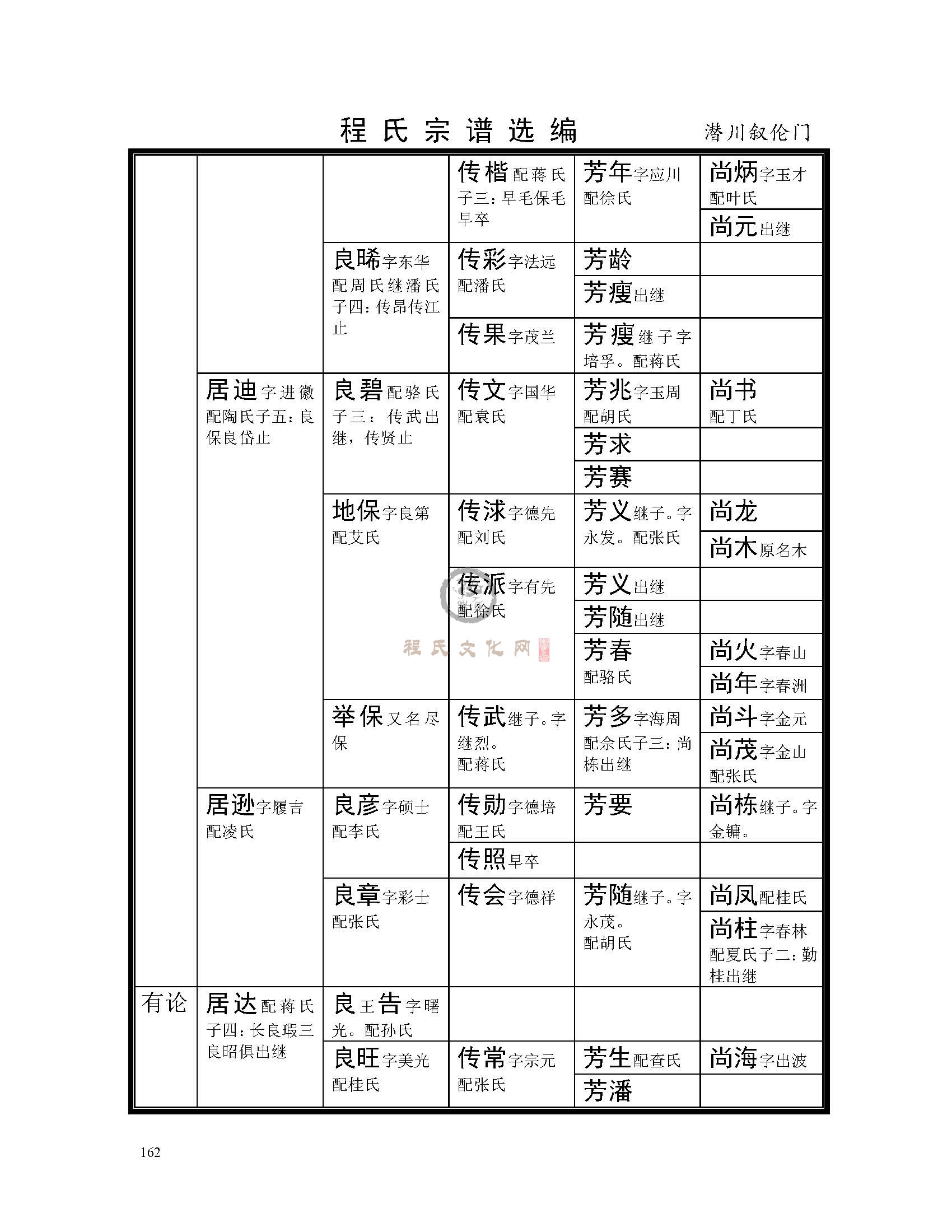 歙潜川支系 (36).jpg