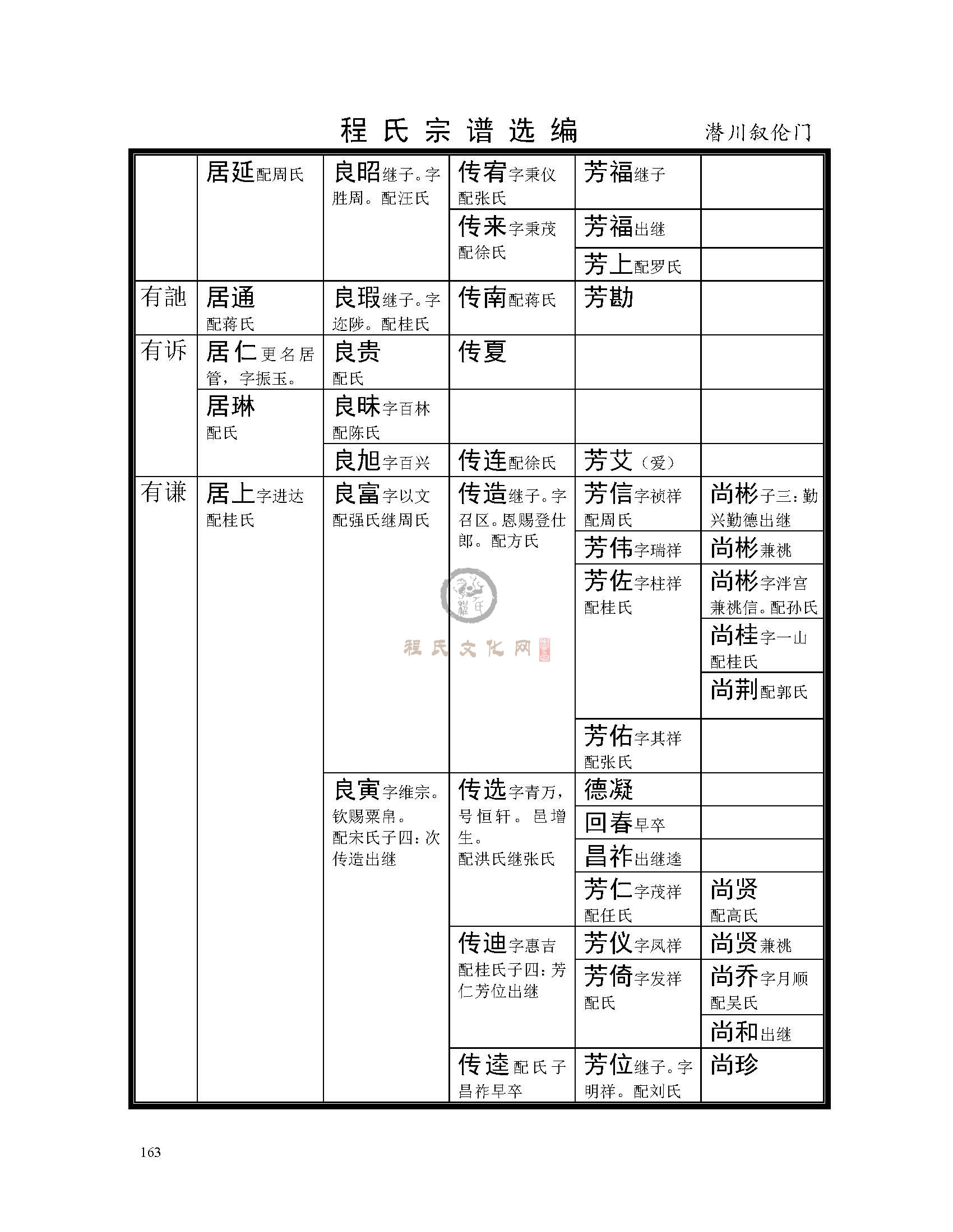 歙潜川支系 (37).jpg