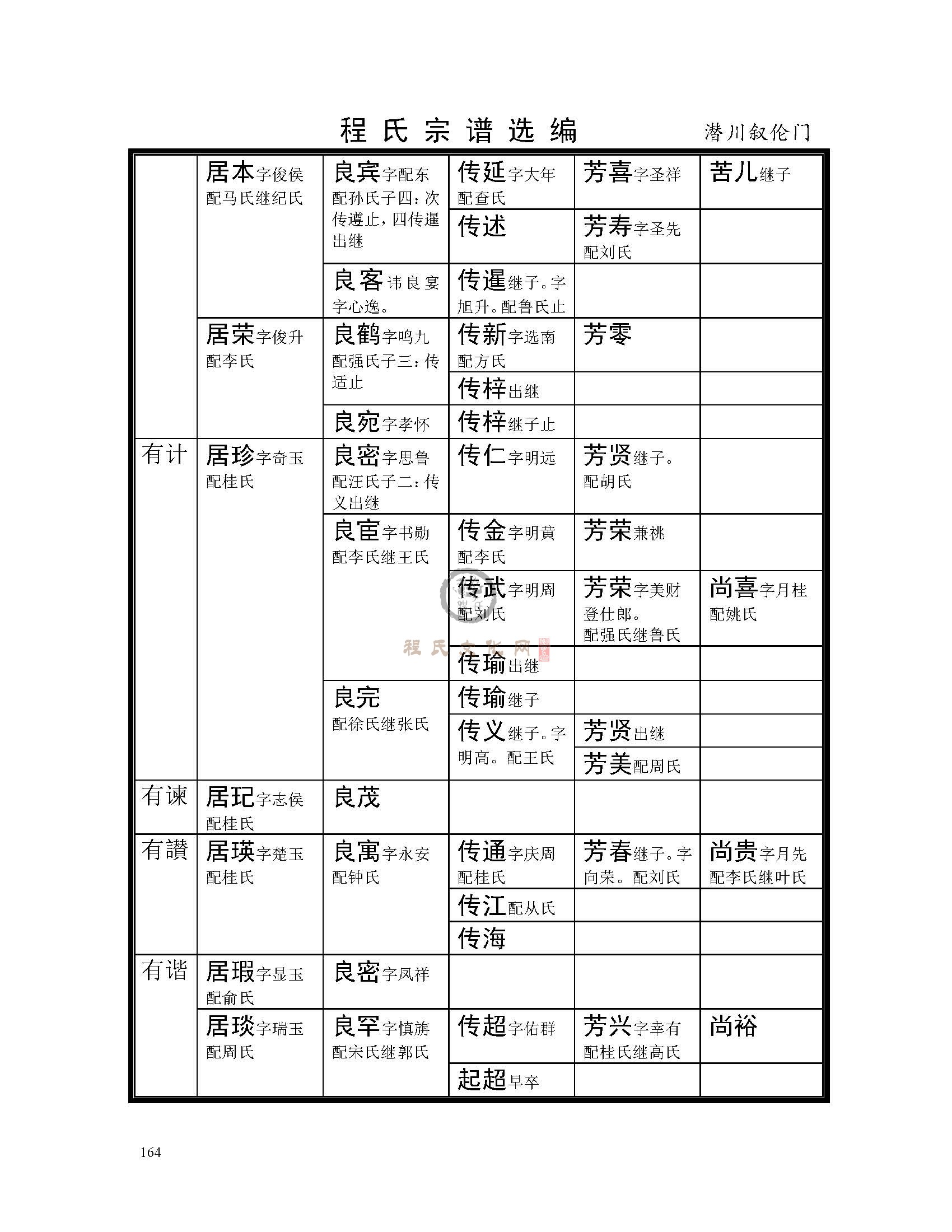 歙潜川支系 (38).jpg