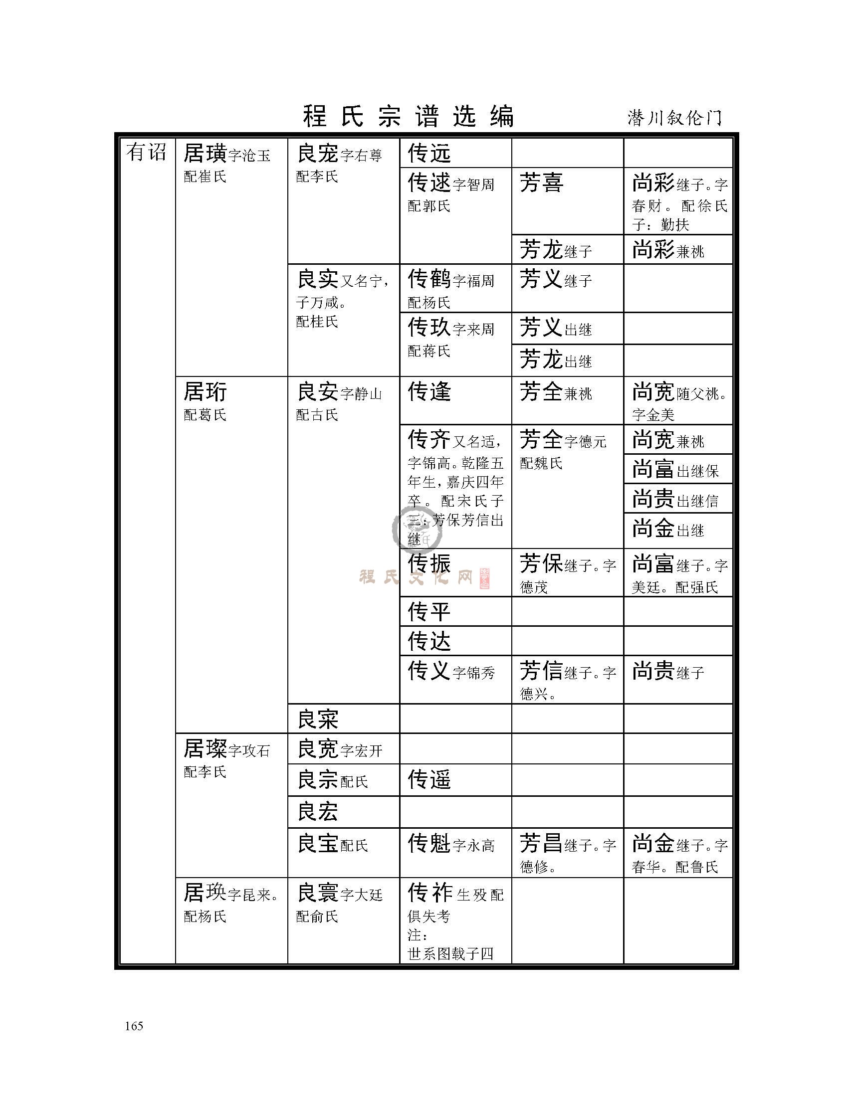 歙潜川支系 (39).jpg