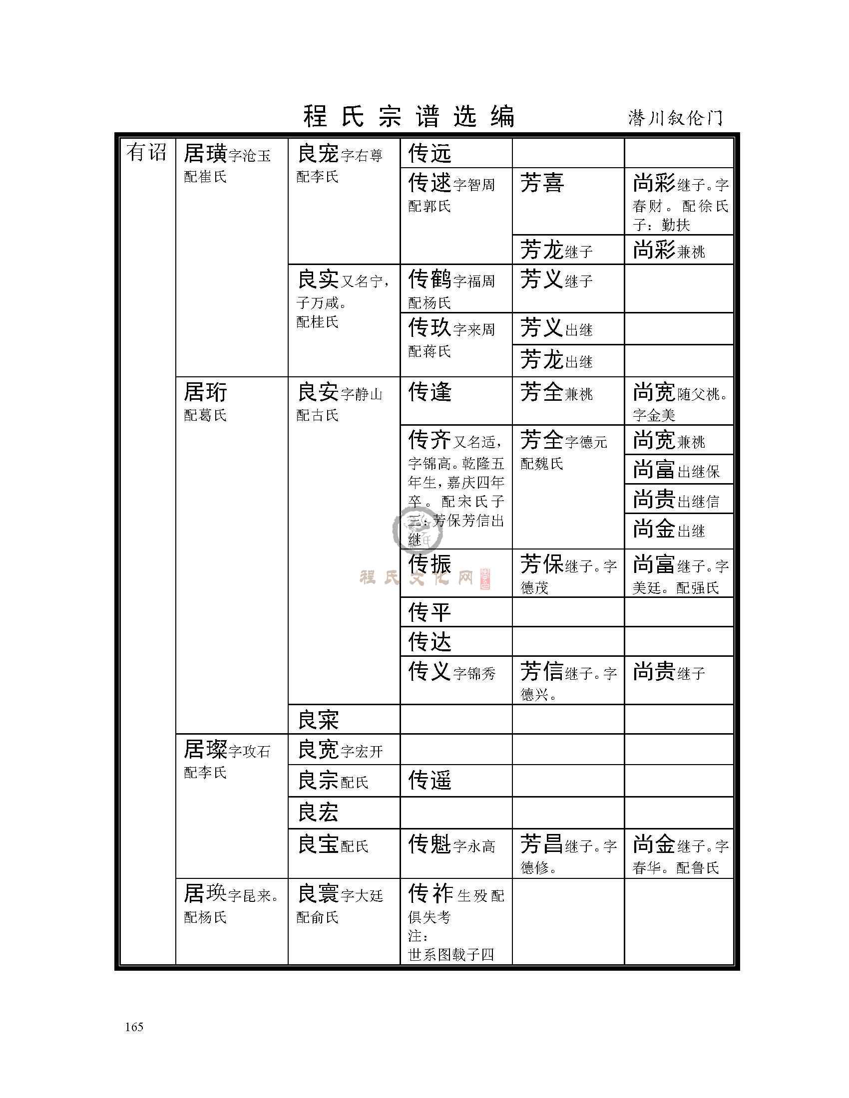 歙潜川支系 (39).jpg