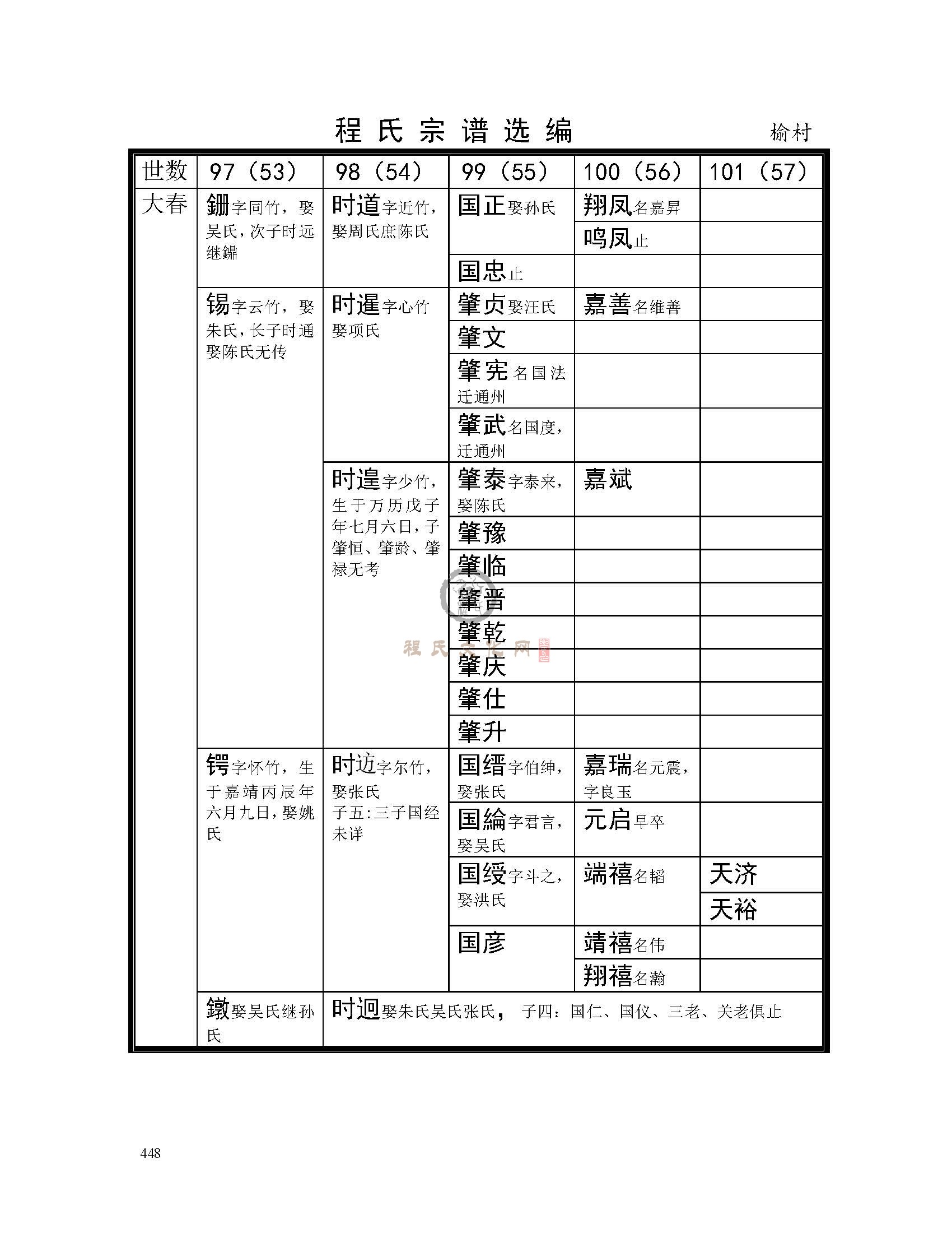 休宁榆村支系 (6).jpg