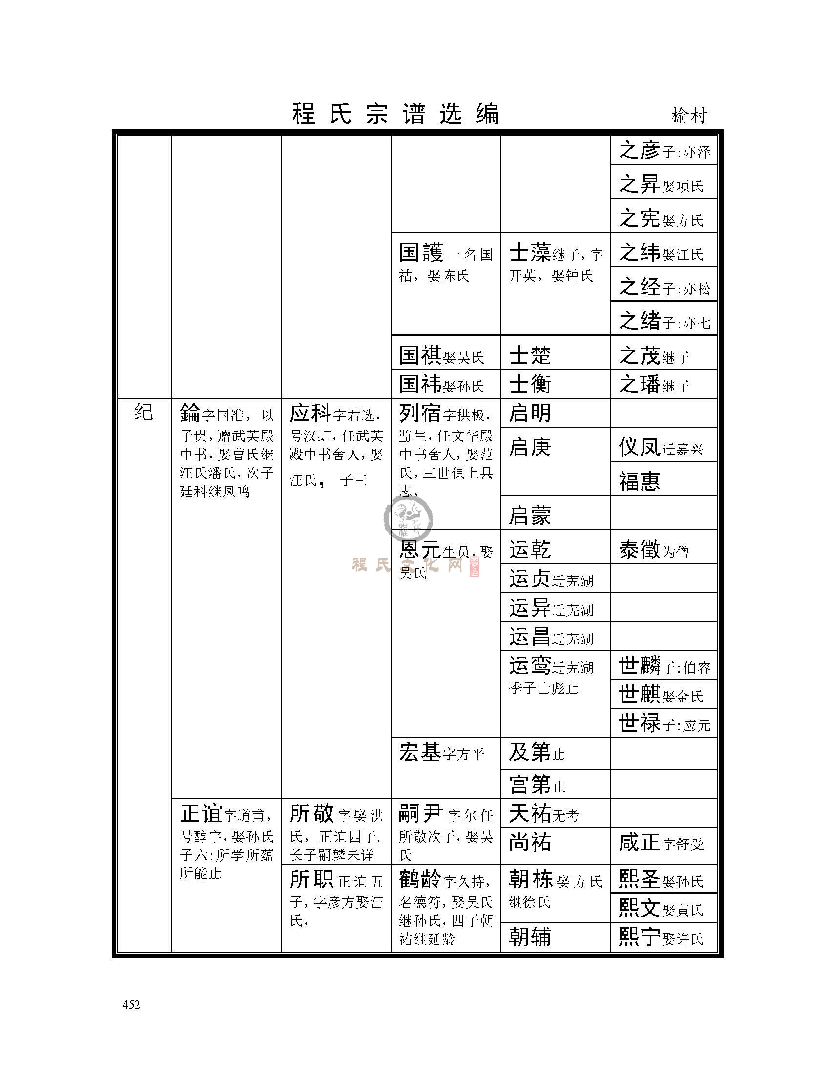 休宁榆村支系 (10).jpg