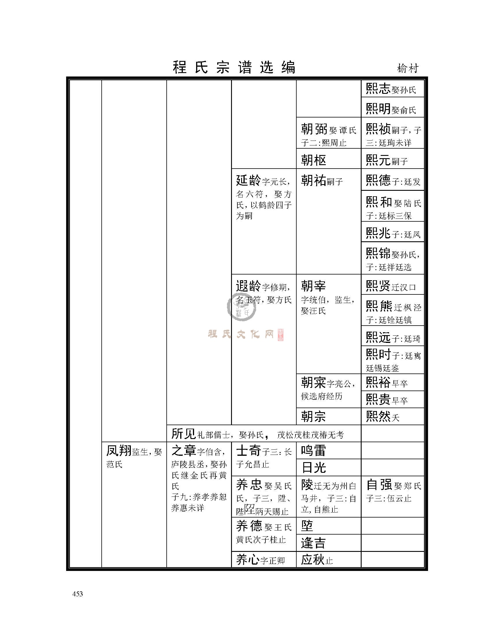 休宁榆村支系 (11).jpg