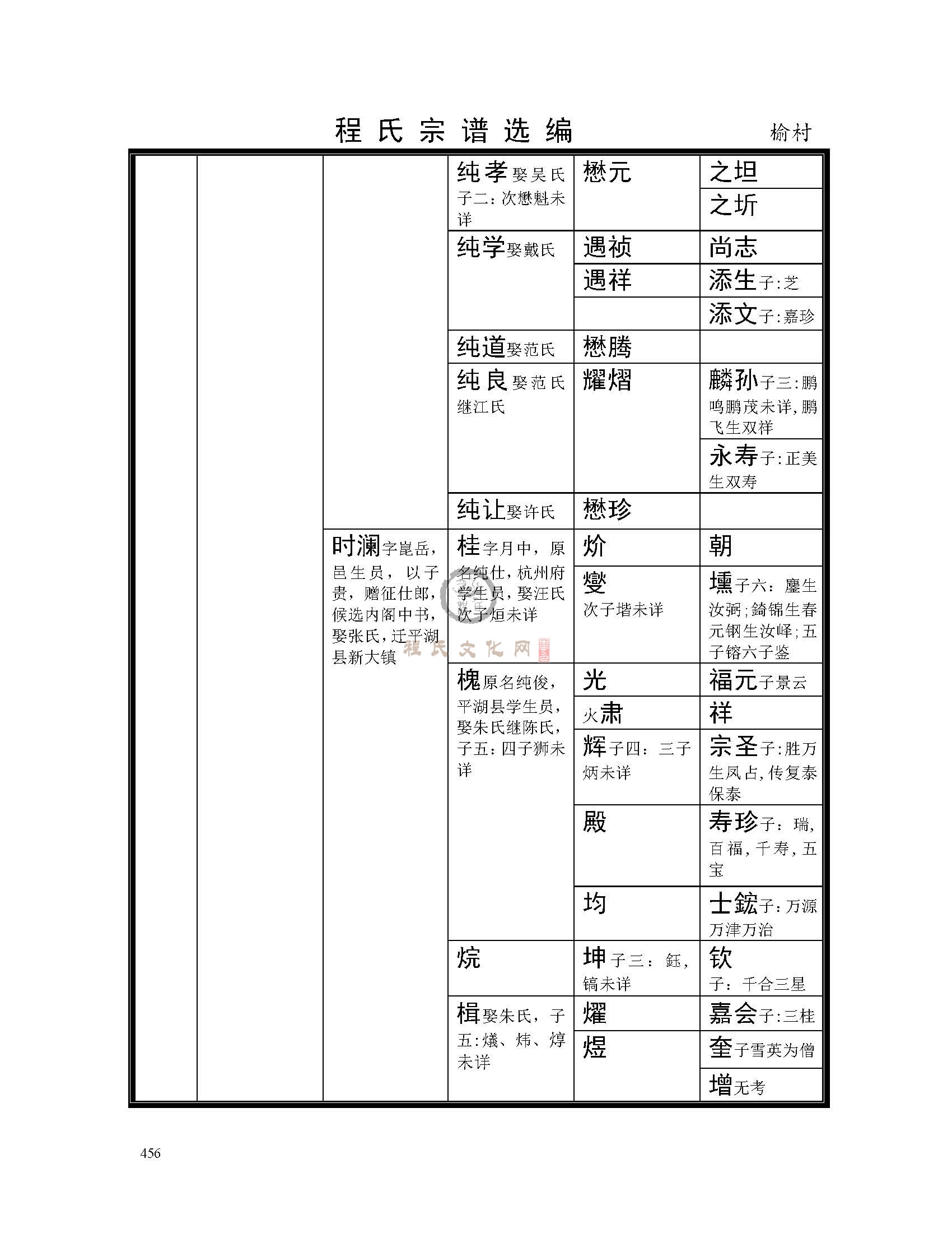 休宁榆村支系 (14).jpg