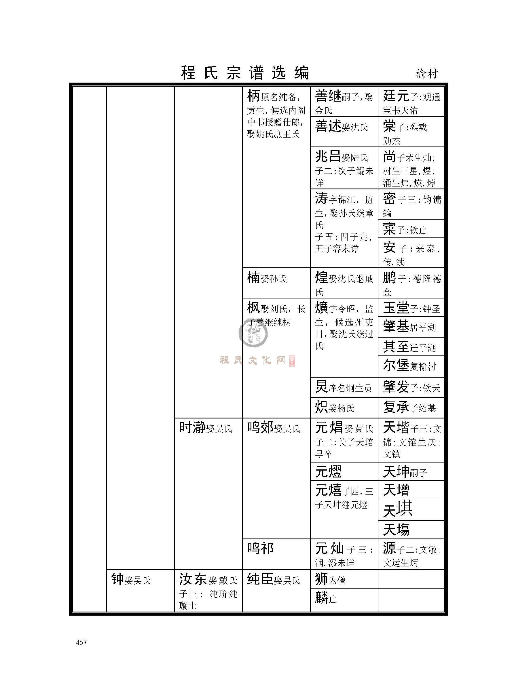 休宁榆村支系 (15).jpg